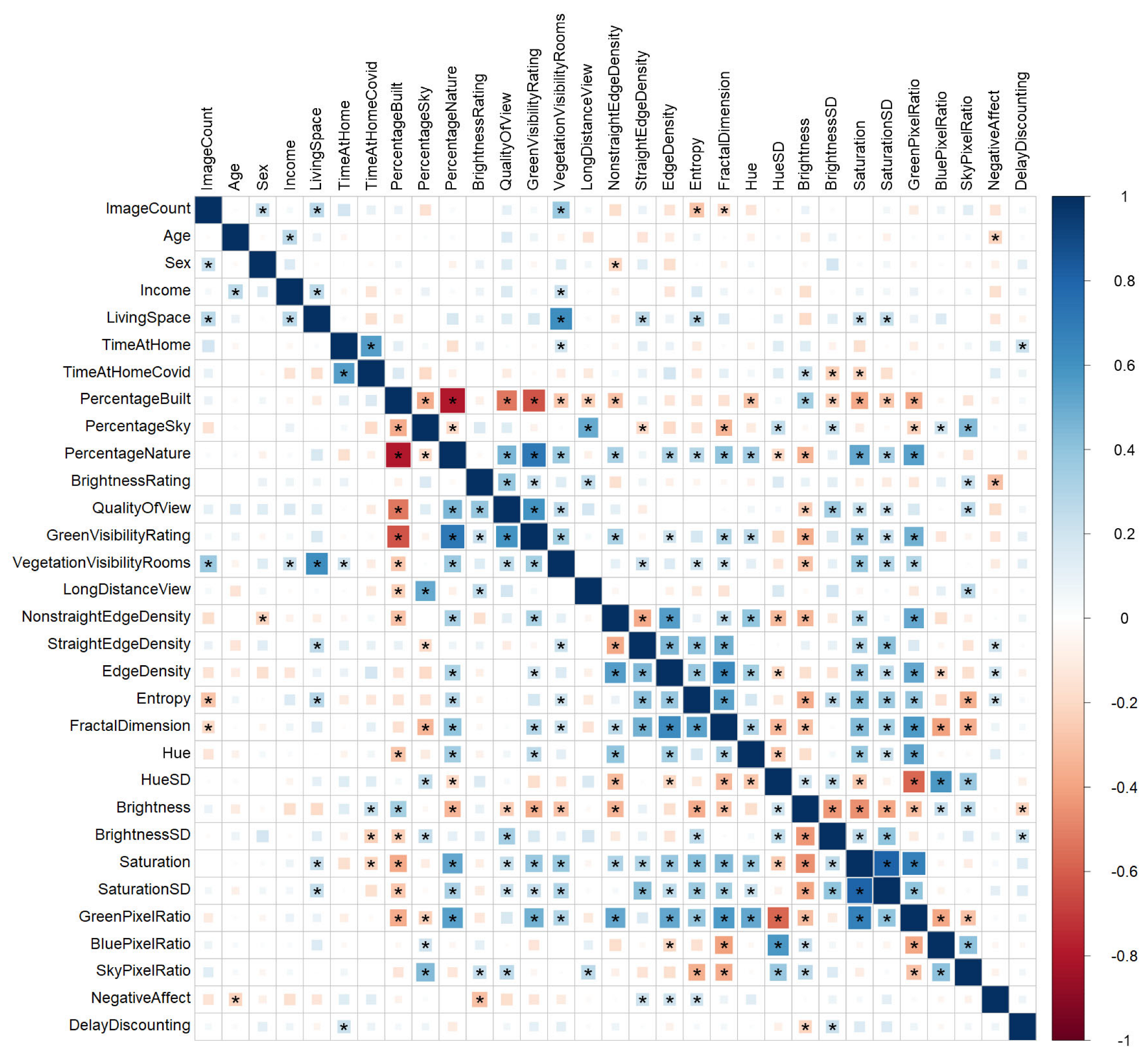 Ijerph 21 00598 g0a3