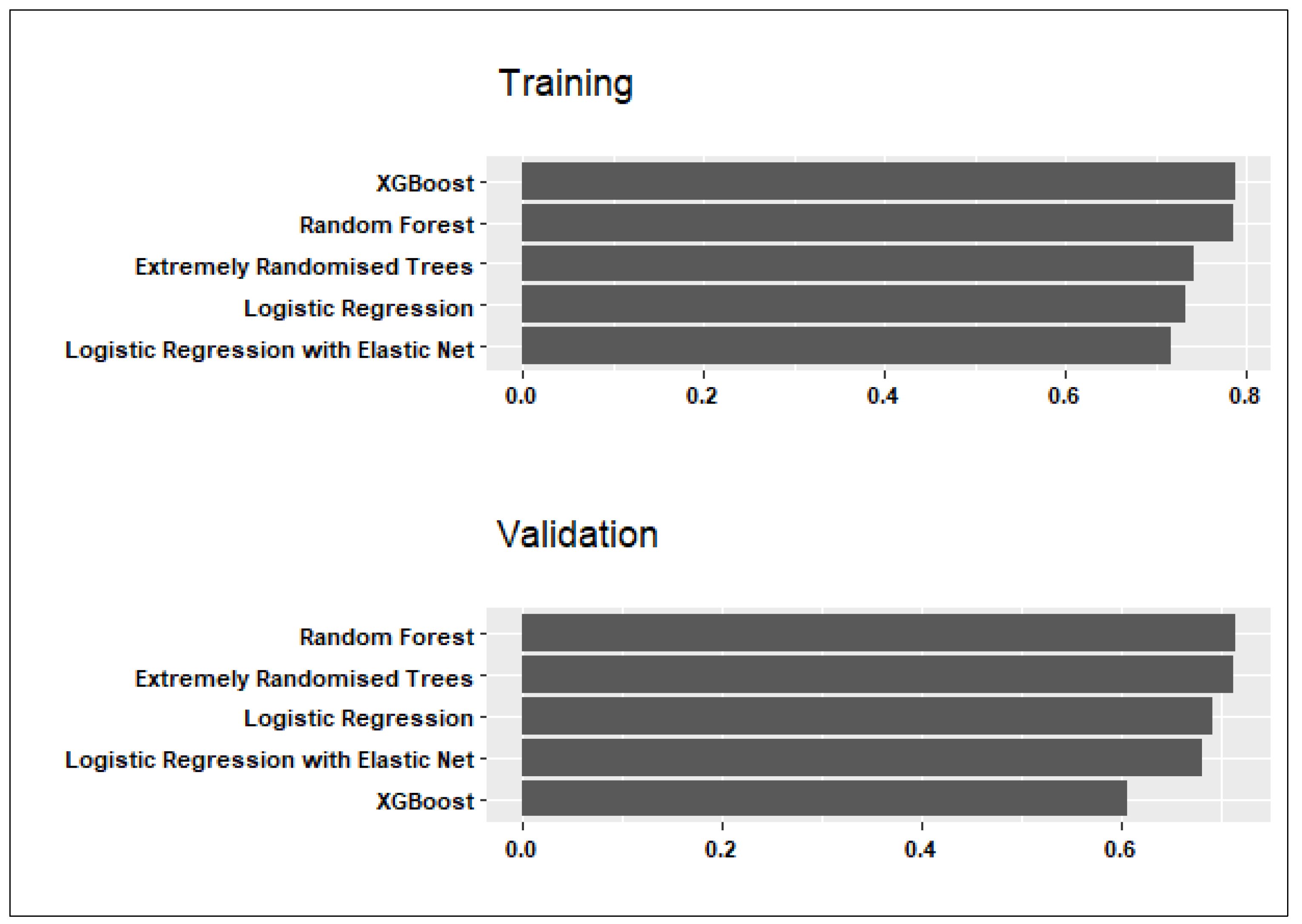 Ijerph 21 00600 g001