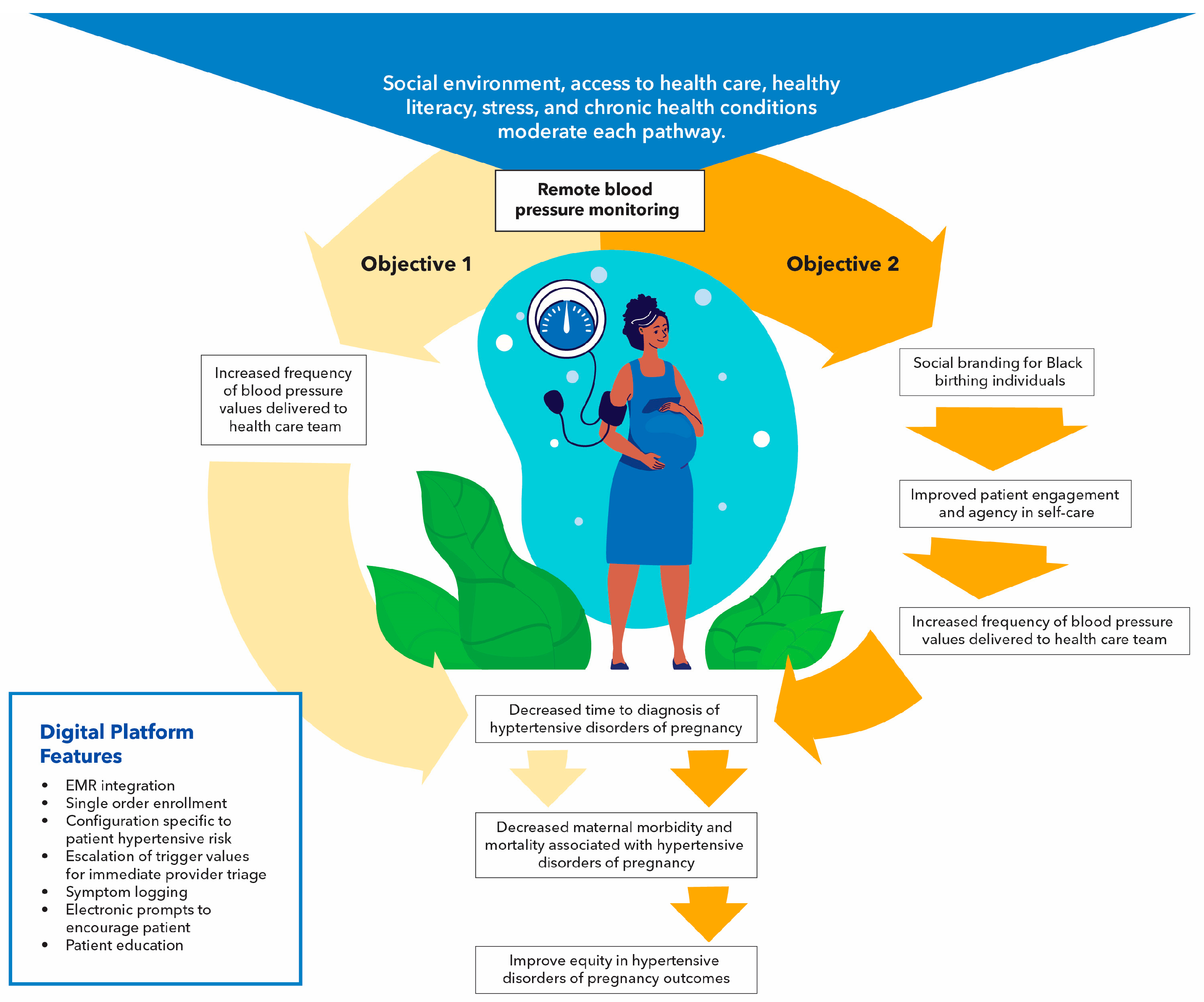 Ijerph 21 00603 g001