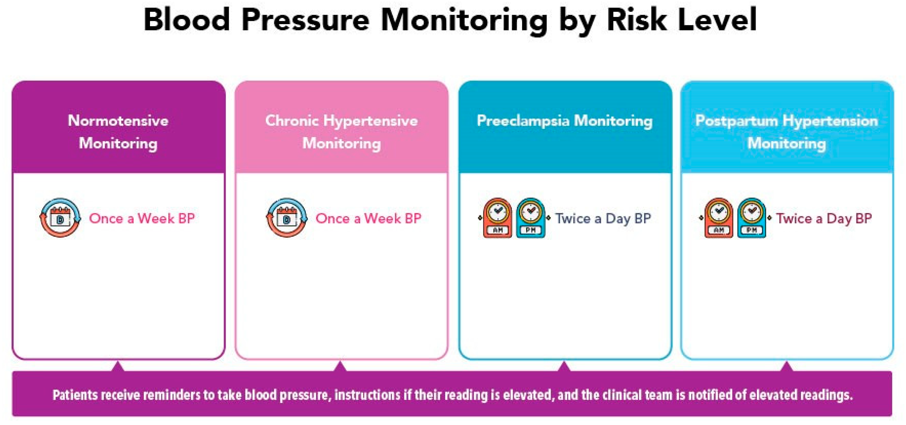 Ijerph 21 00603 g002