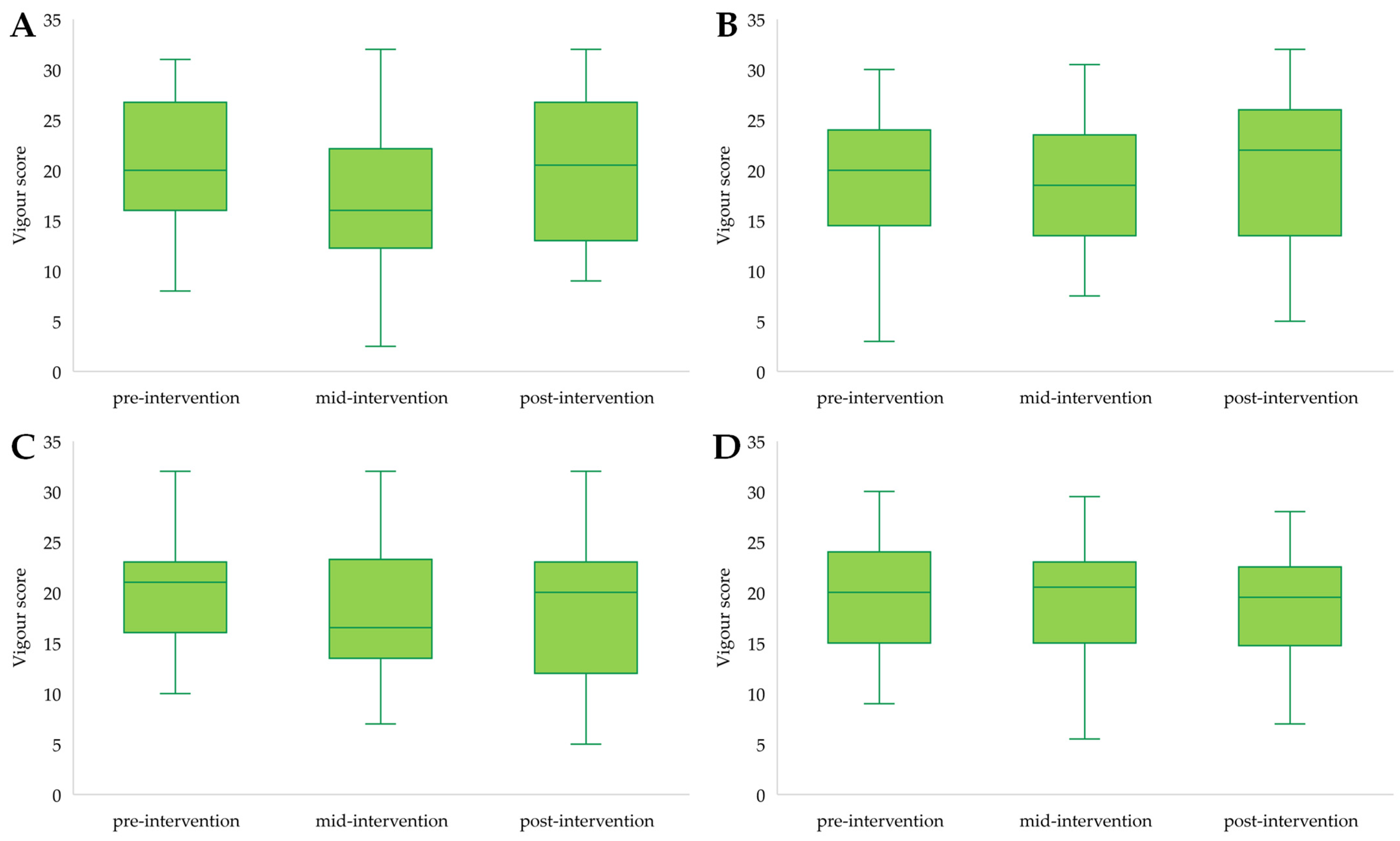 Ijerph 21 00610 g0a3