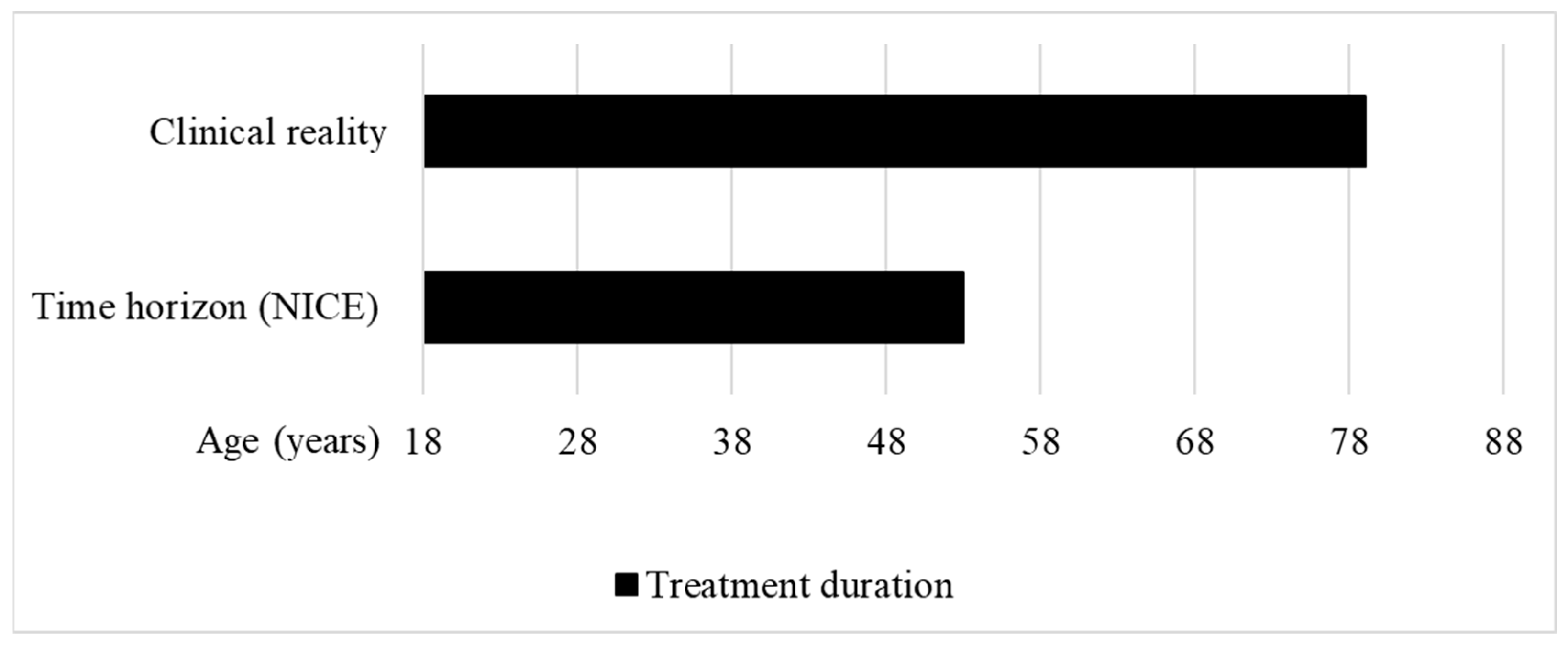 Ijerph 21 00616 g003