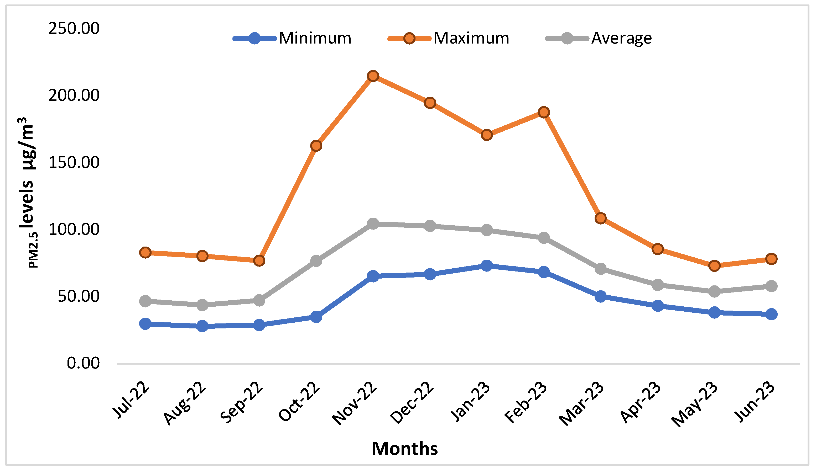Ijerph 21 00623 g001