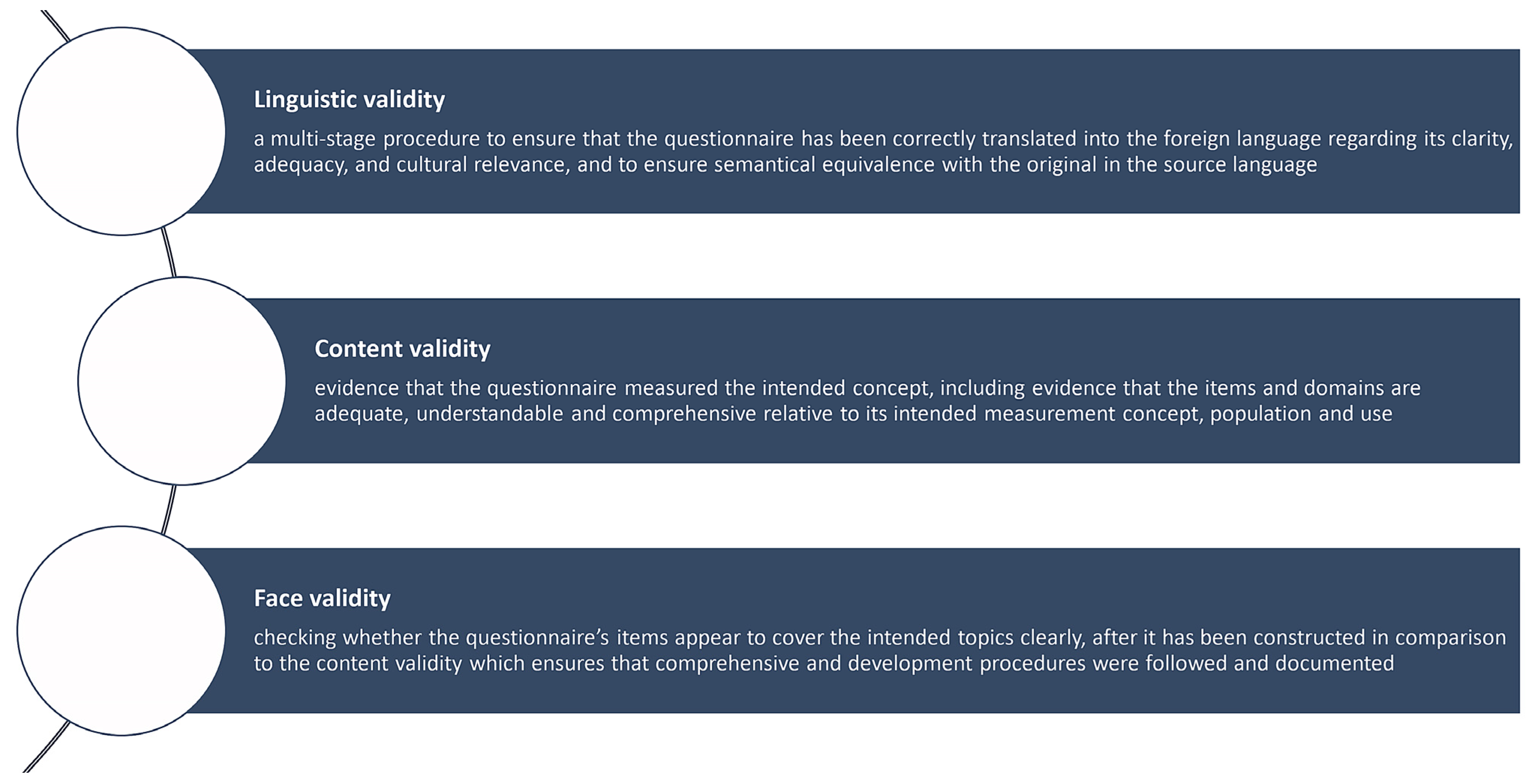 Ijerph 21 00624 g001