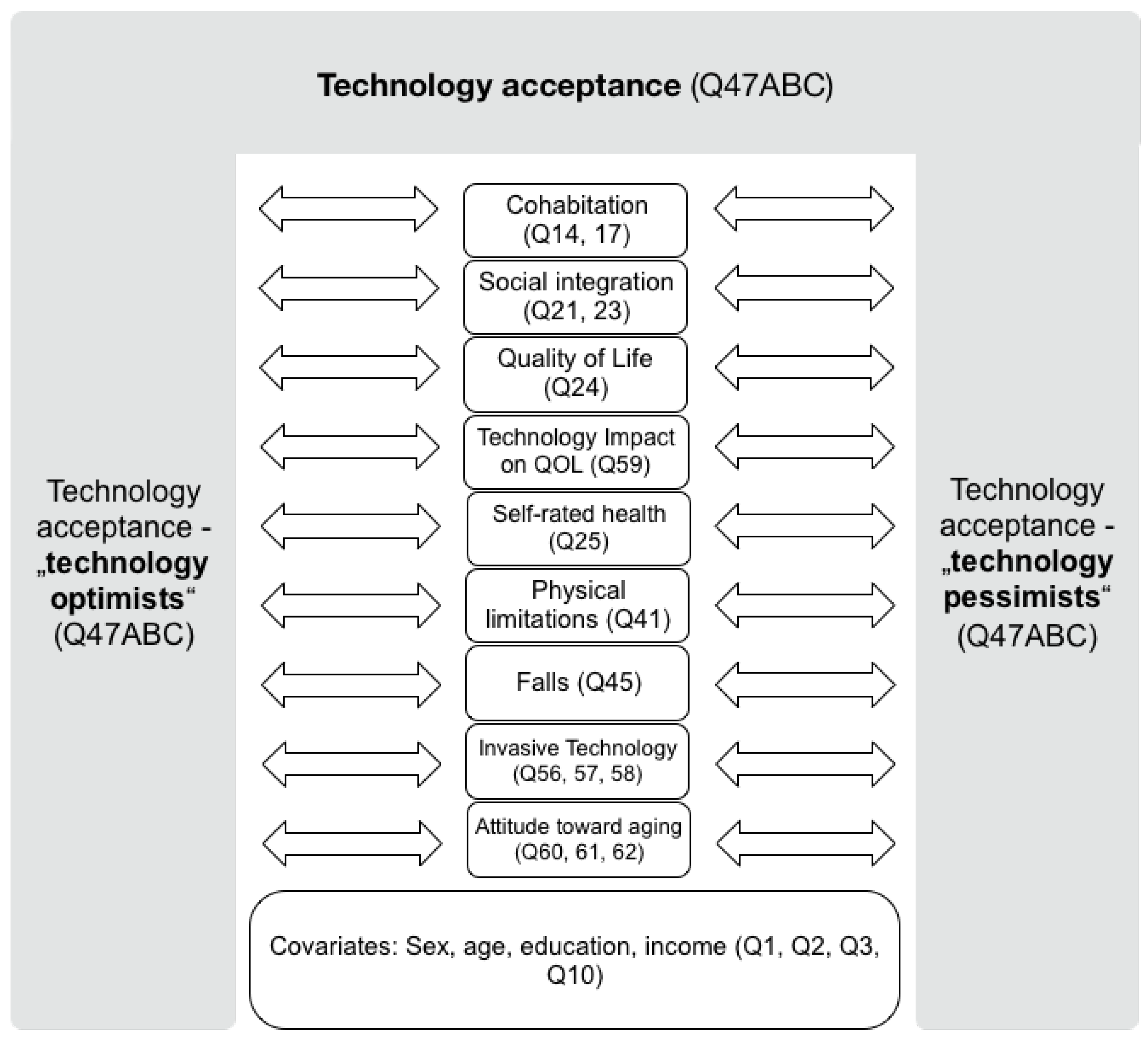 Ijerph 21 00628 g001