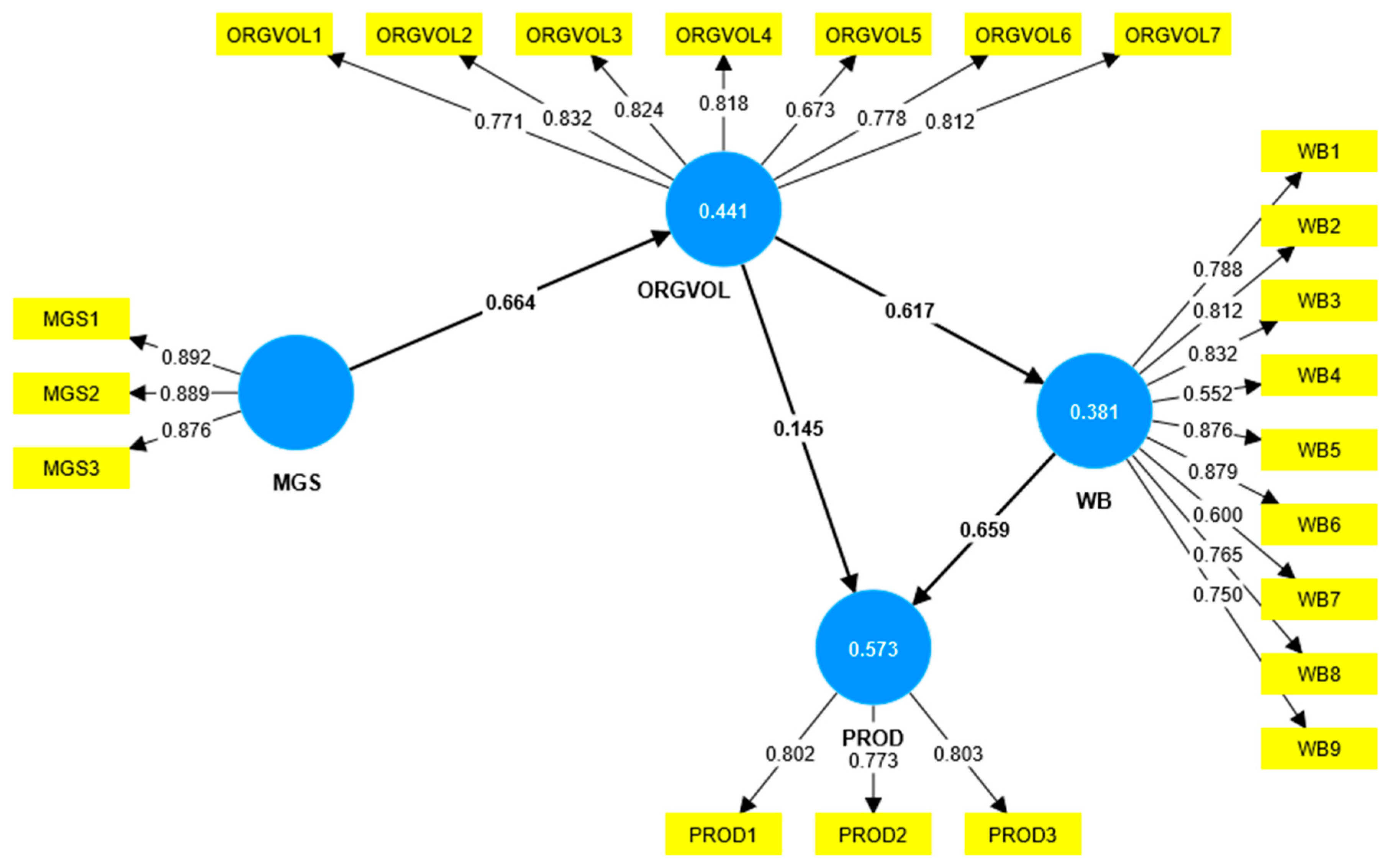 Ijerph 21 00631 g002