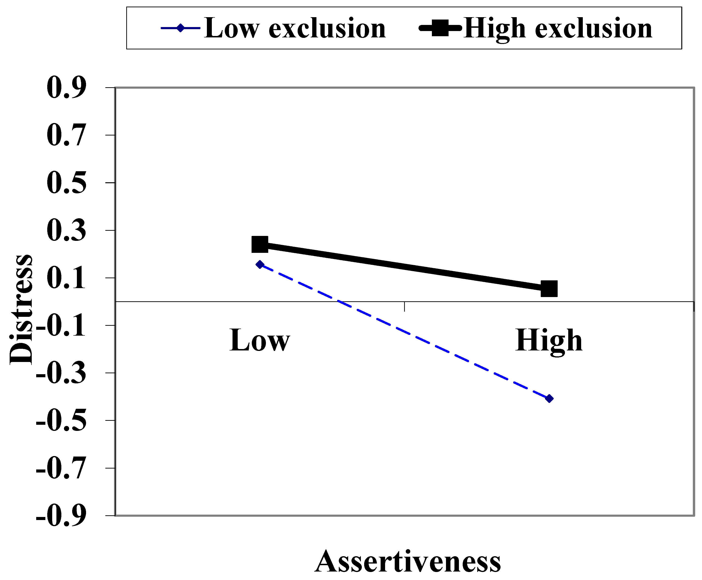 Ijerph 21 00633 g001