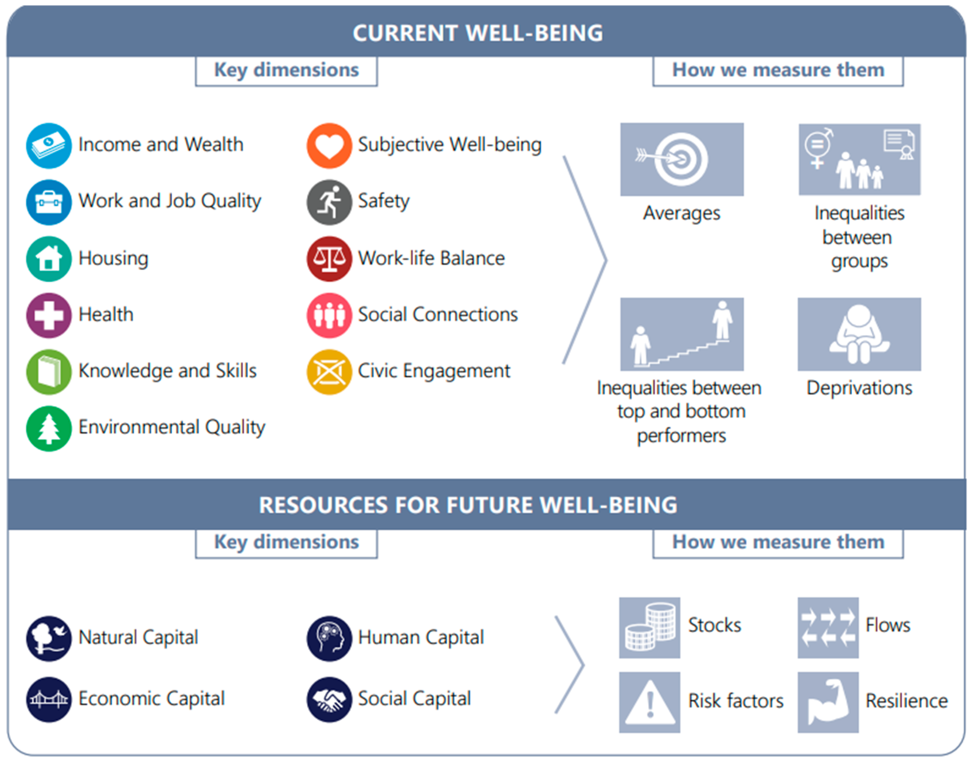 Ijerph 21 00634 g001