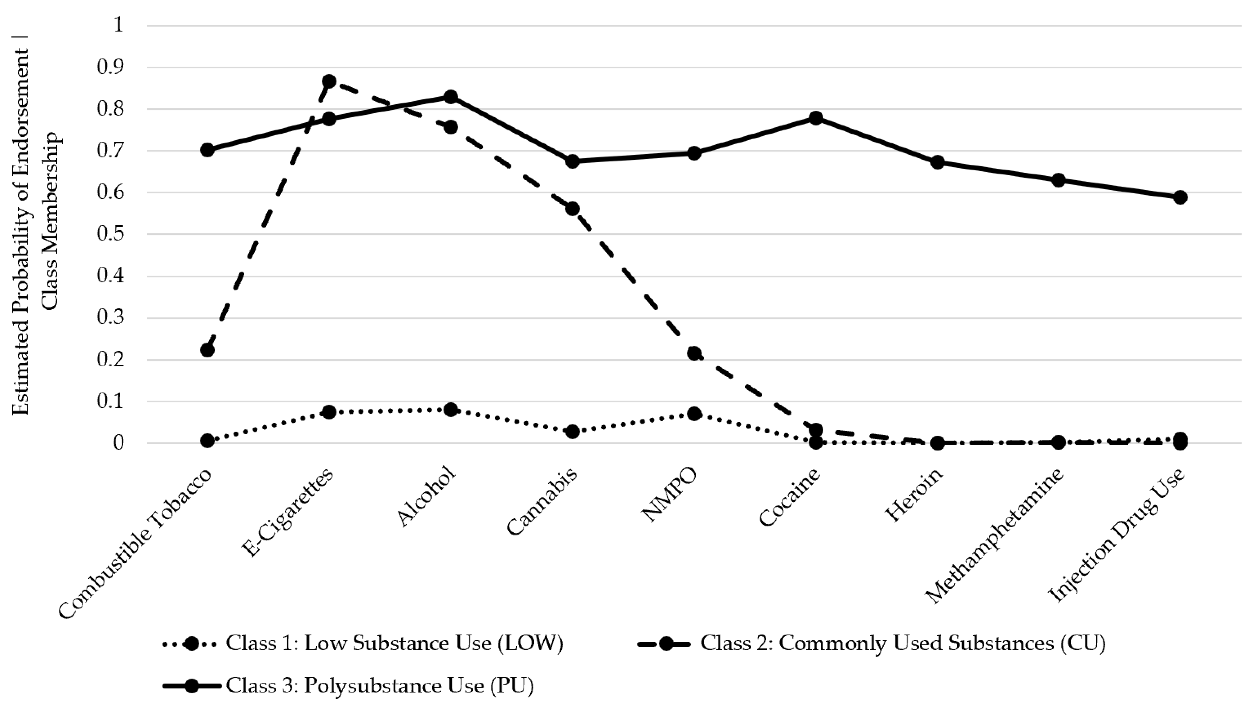 Ijerph 21 00639 g001