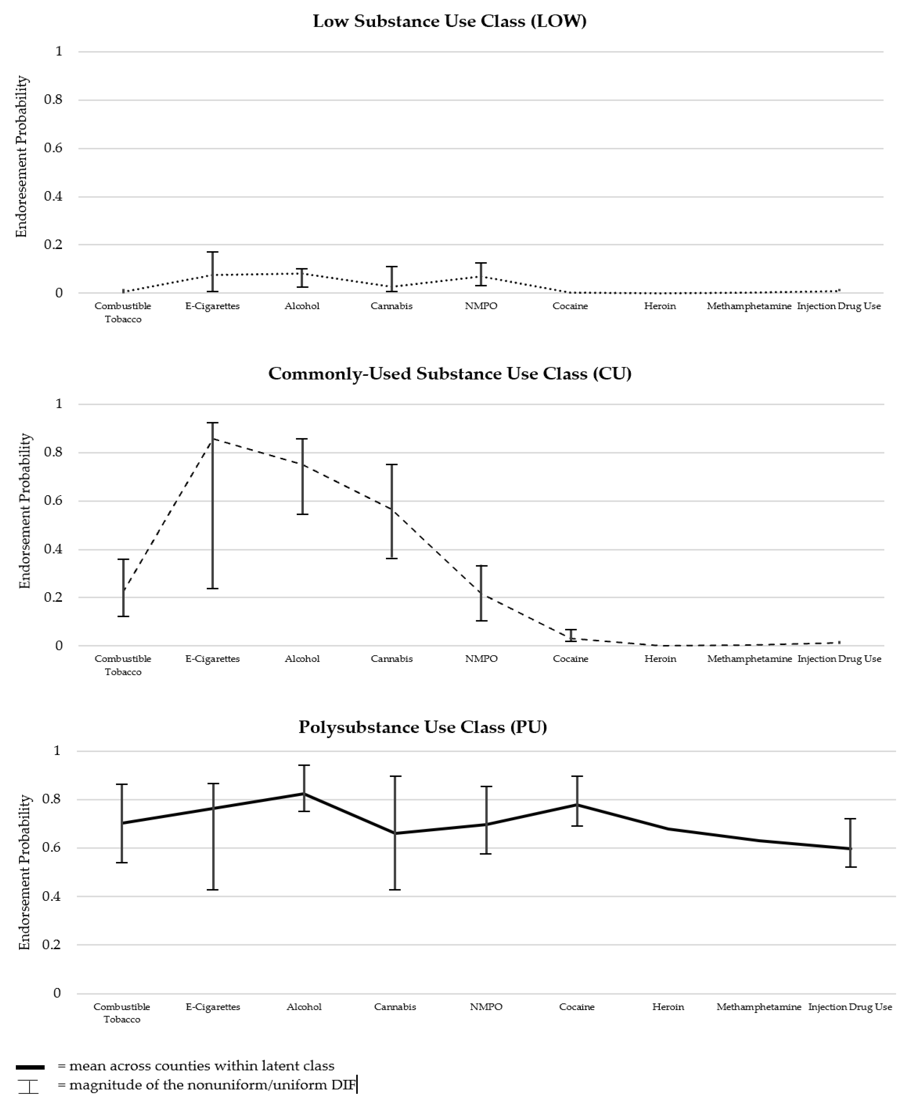 Ijerph 21 00639 g002