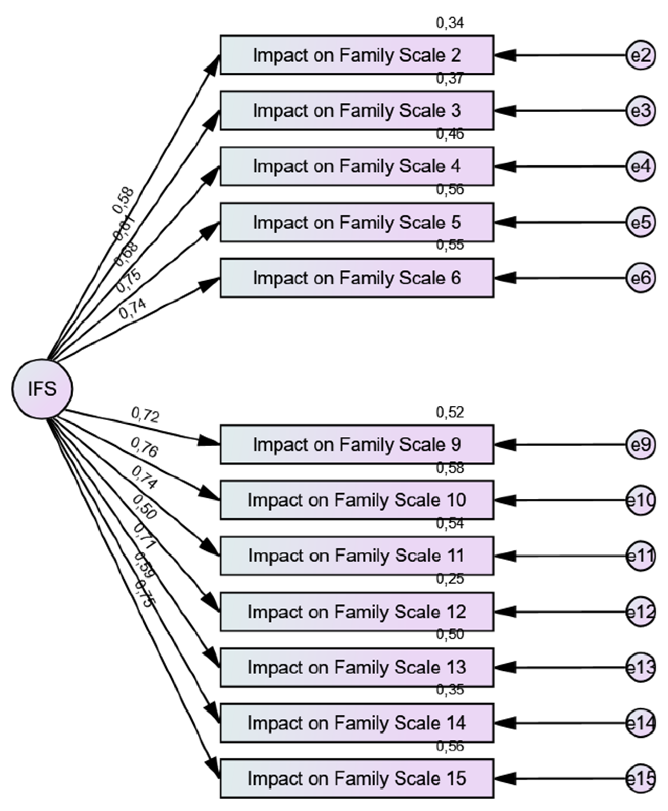 Ijerph 21 00642 g001