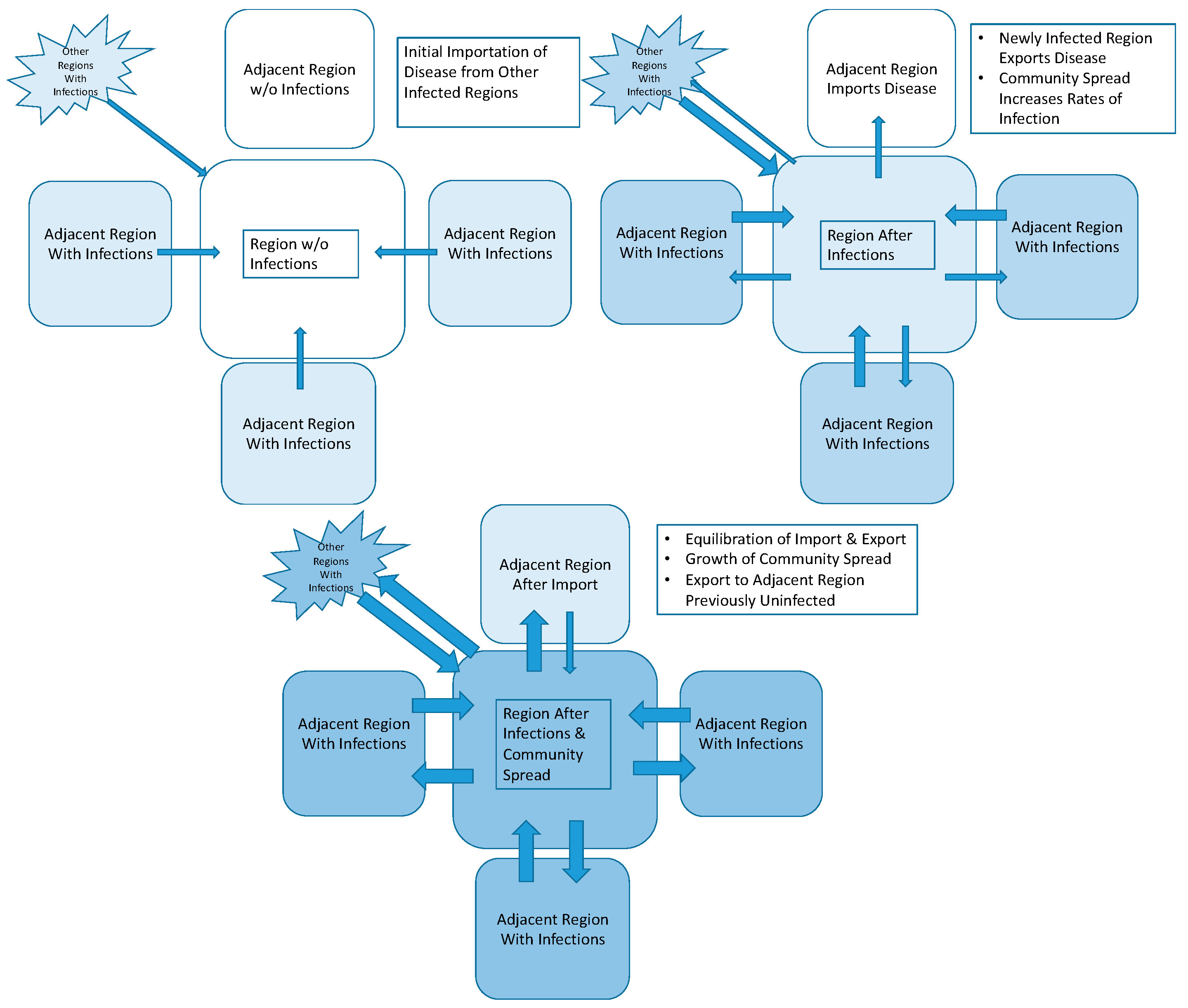 Ijerph 21 00643 g001