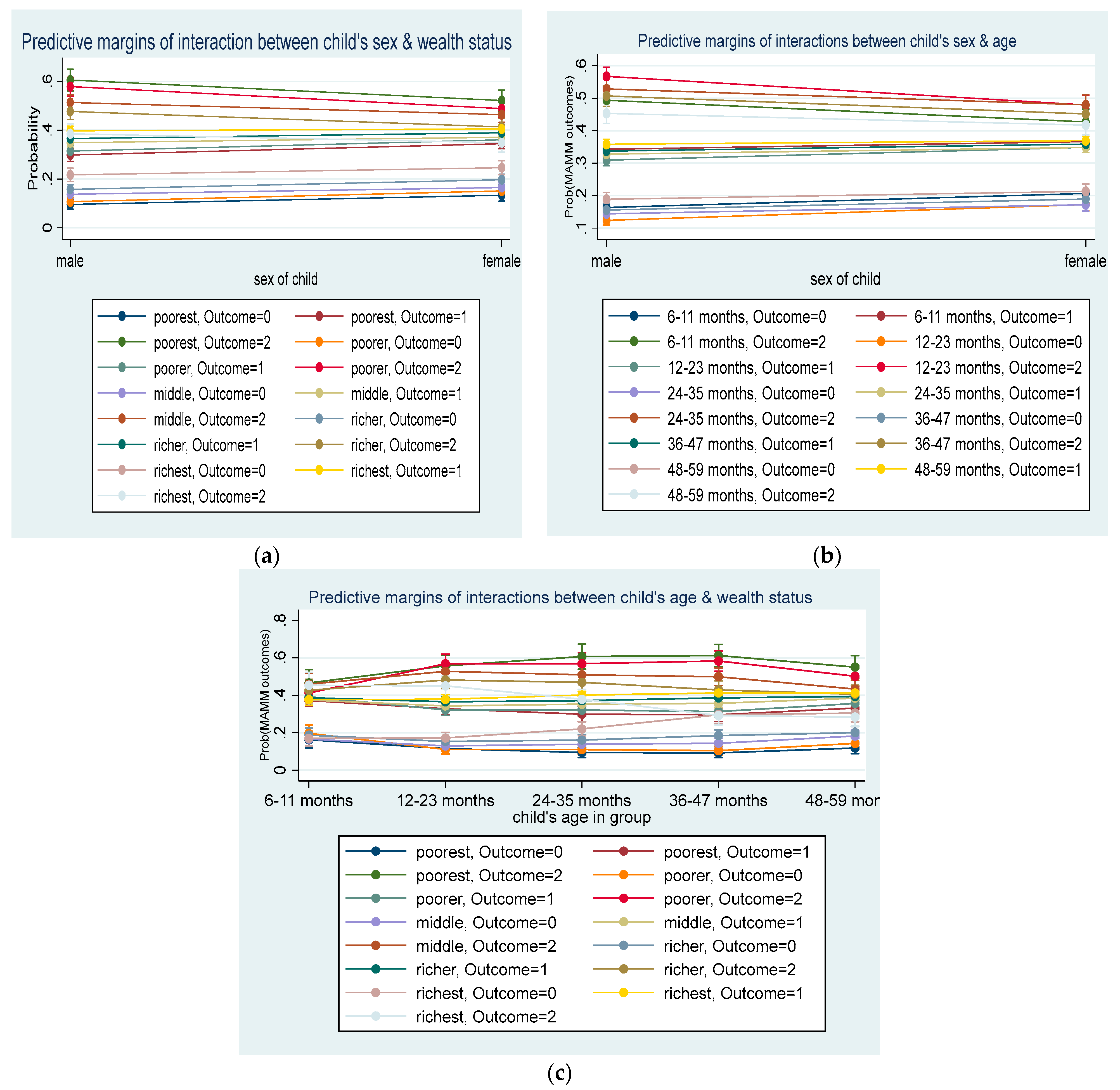 Ijerph 21 00645 g001