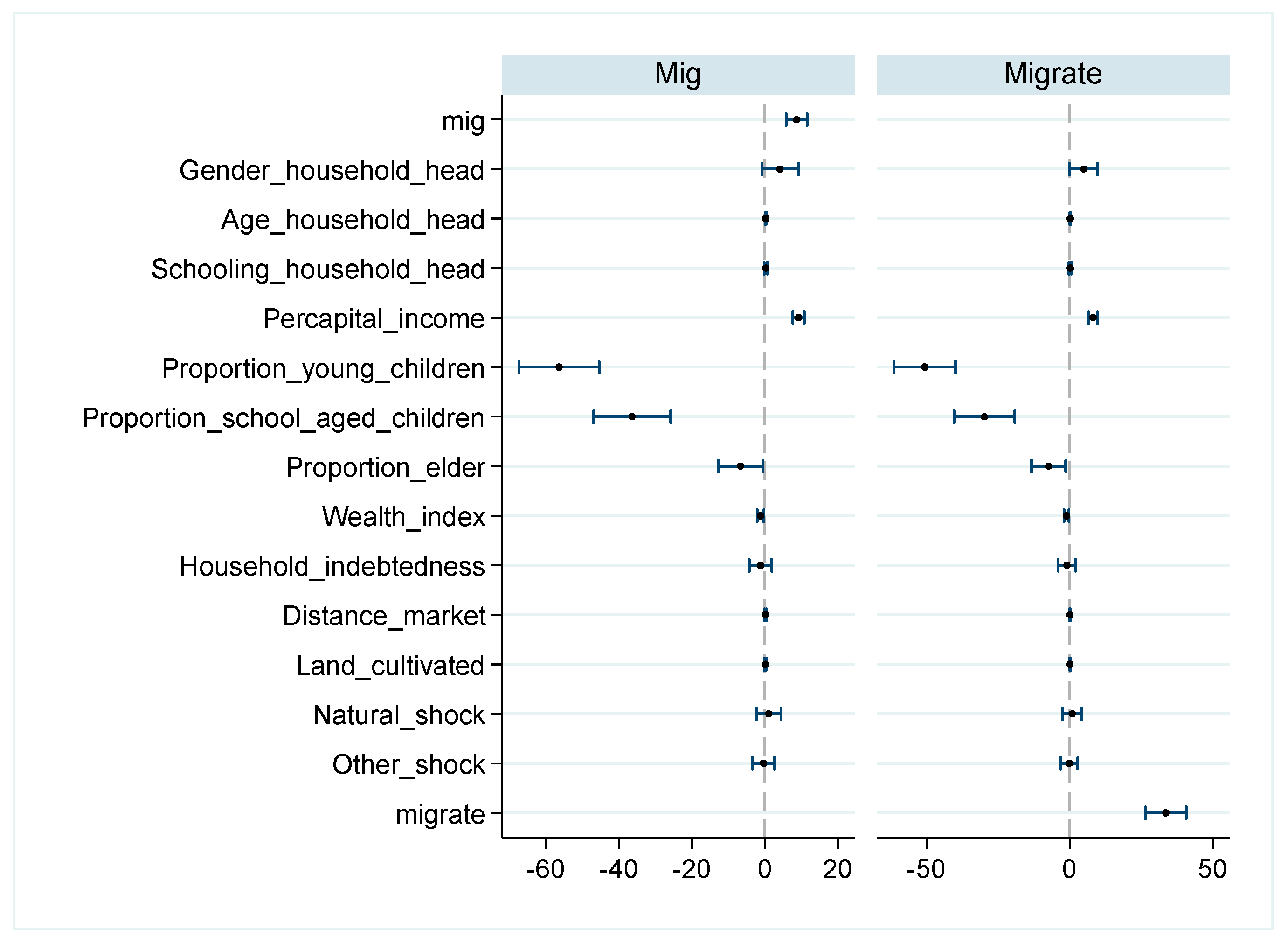Ijerph 21 00652 g002
