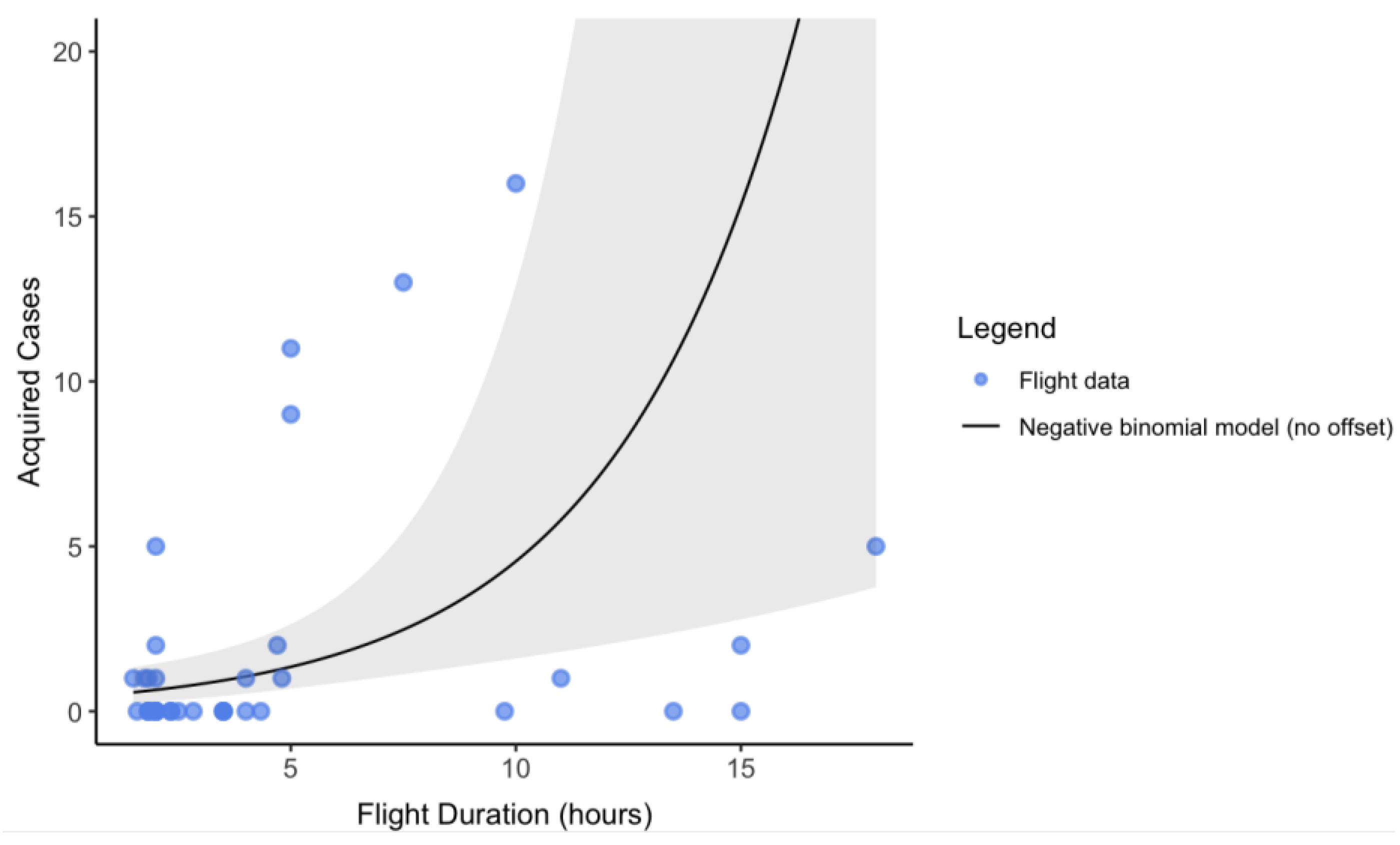 Ijerph 21 00654 g003