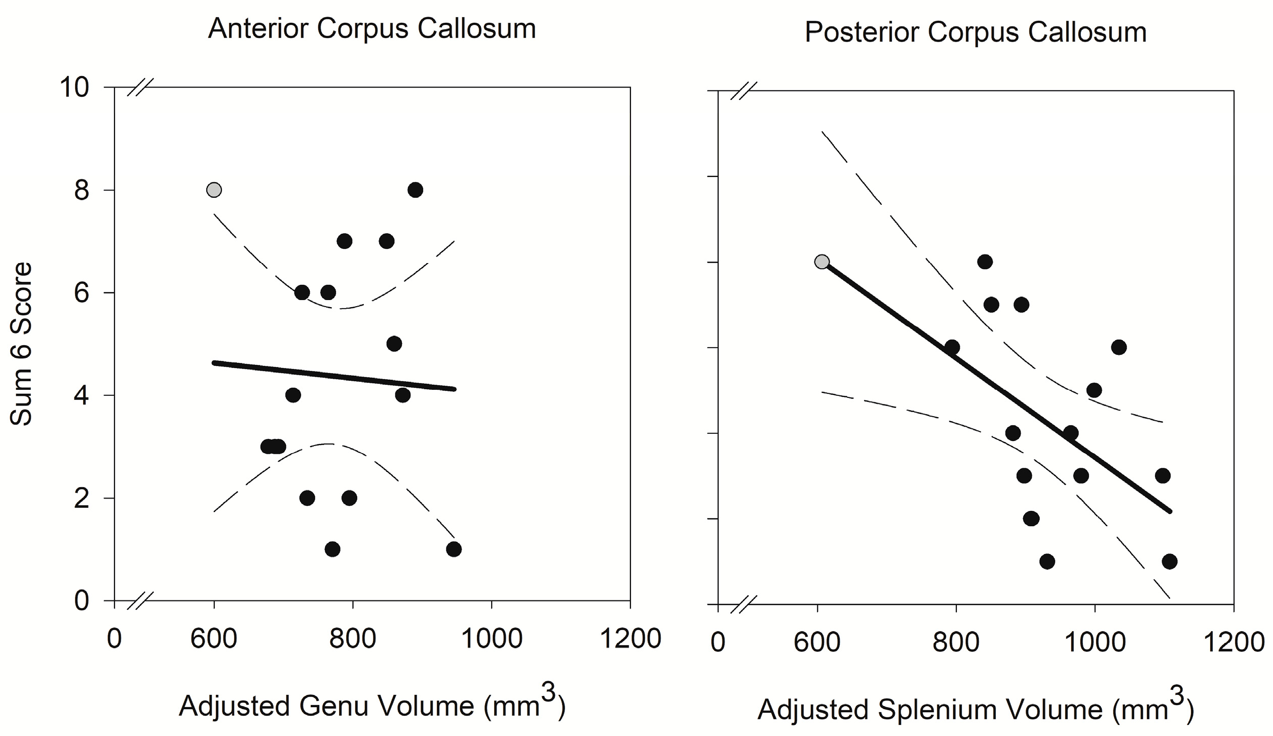 Ijerph 21 00656 g001