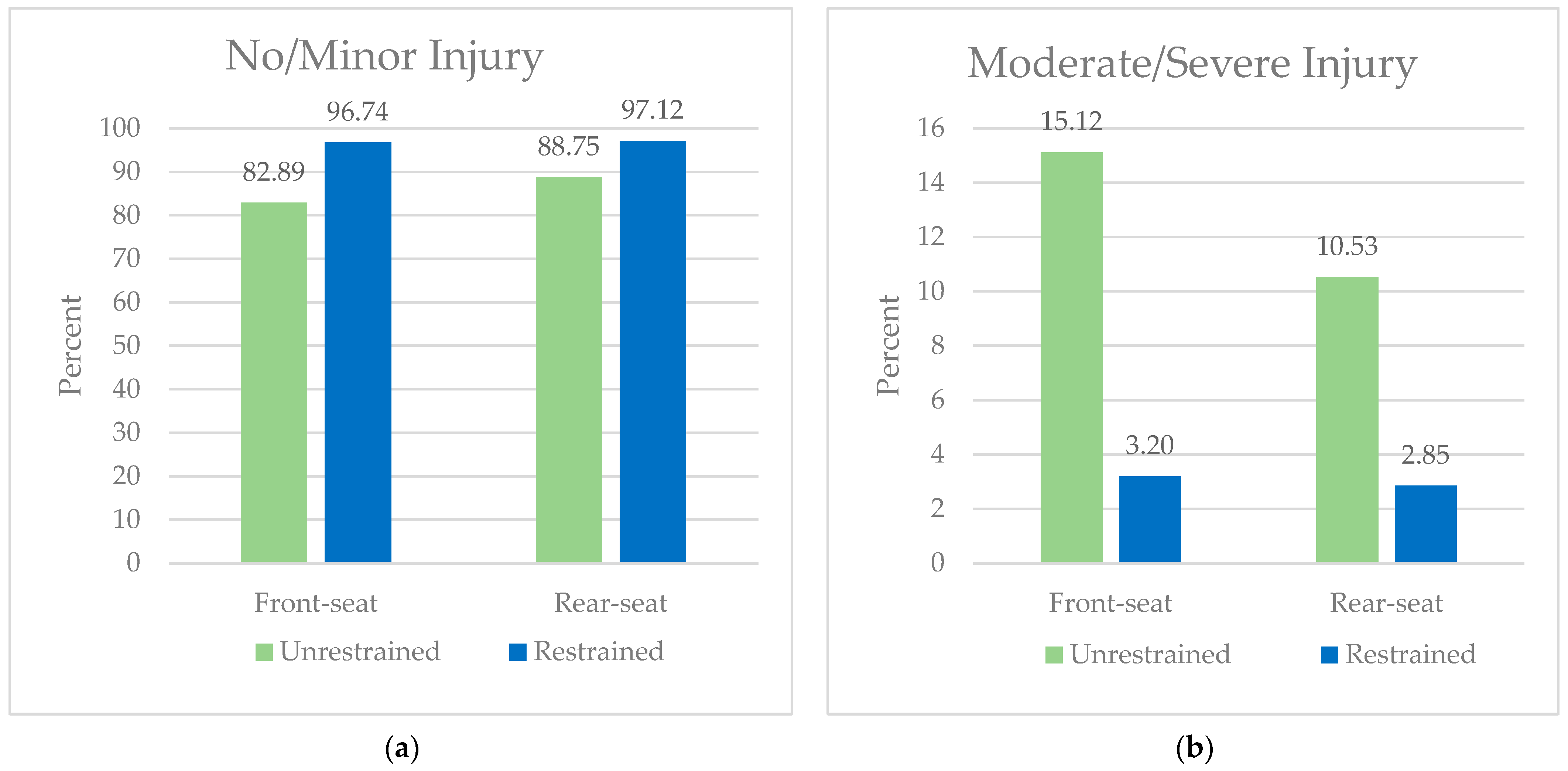 Ijerph 21 00663 g001a