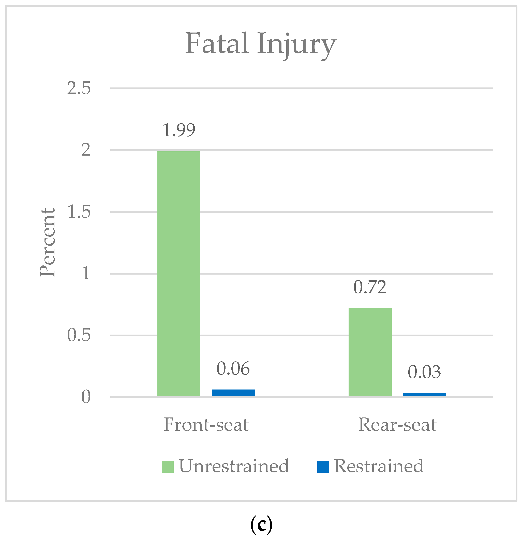 Ijerph 21 00663 g001b