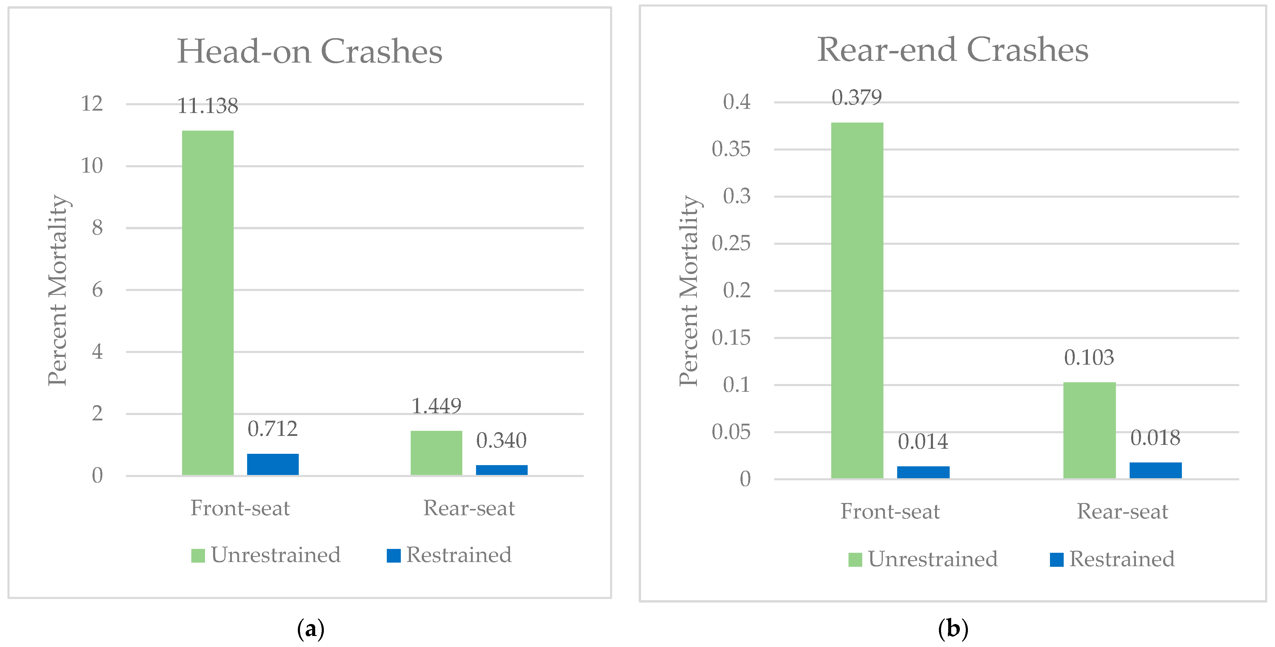 Ijerph 21 00663 g002