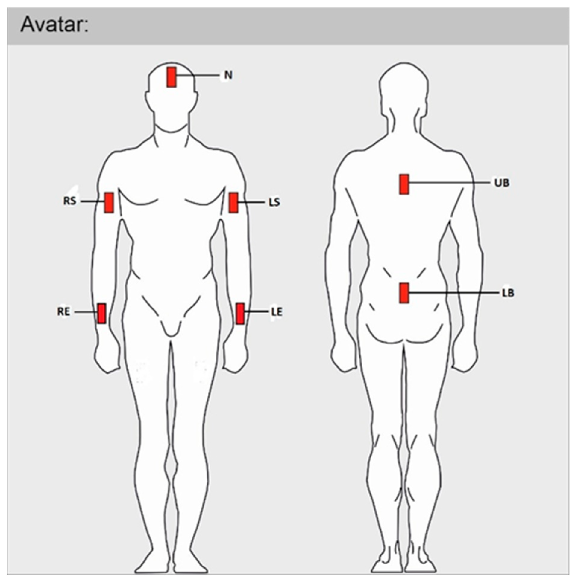 Ijerph 21 00666 g001