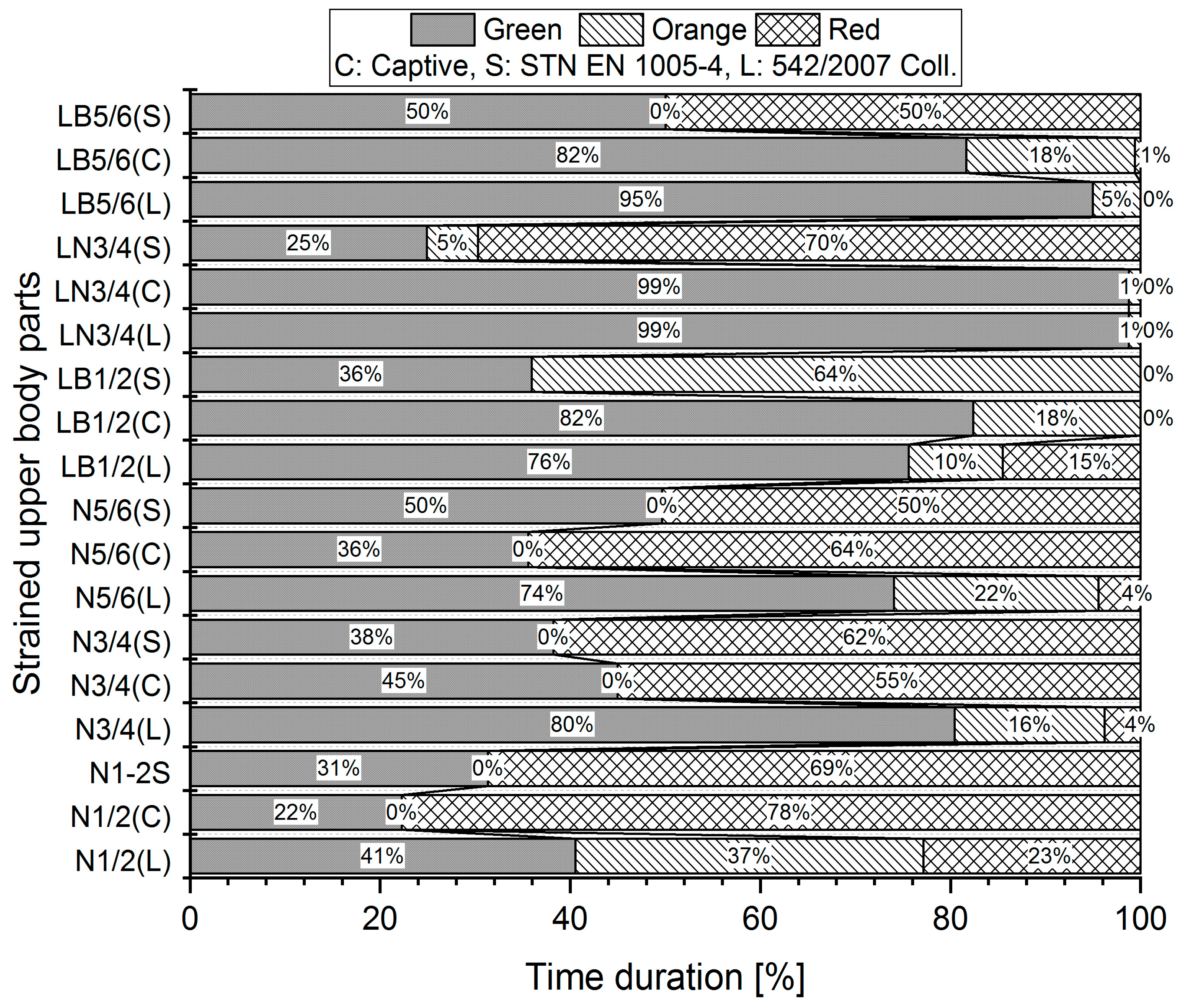 Ijerph 21 00666 g002