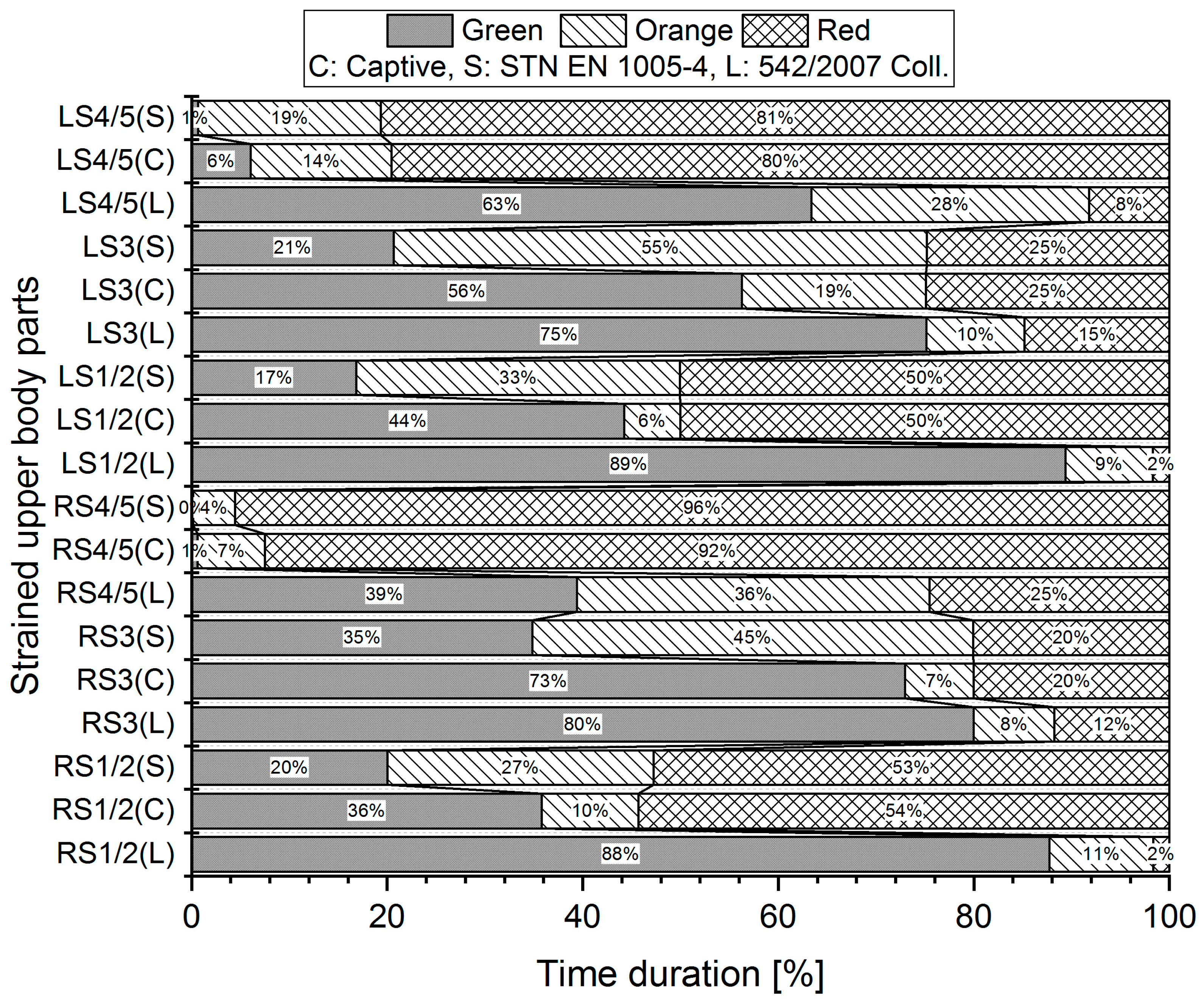Ijerph 21 00666 g003