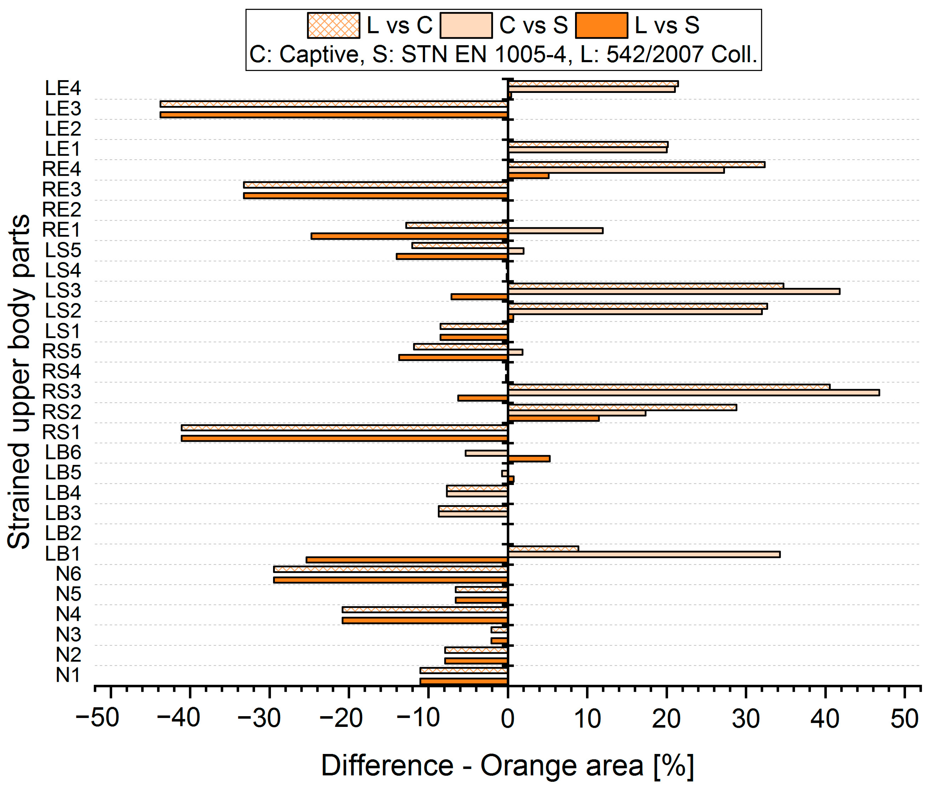 Ijerph 21 00666 g008