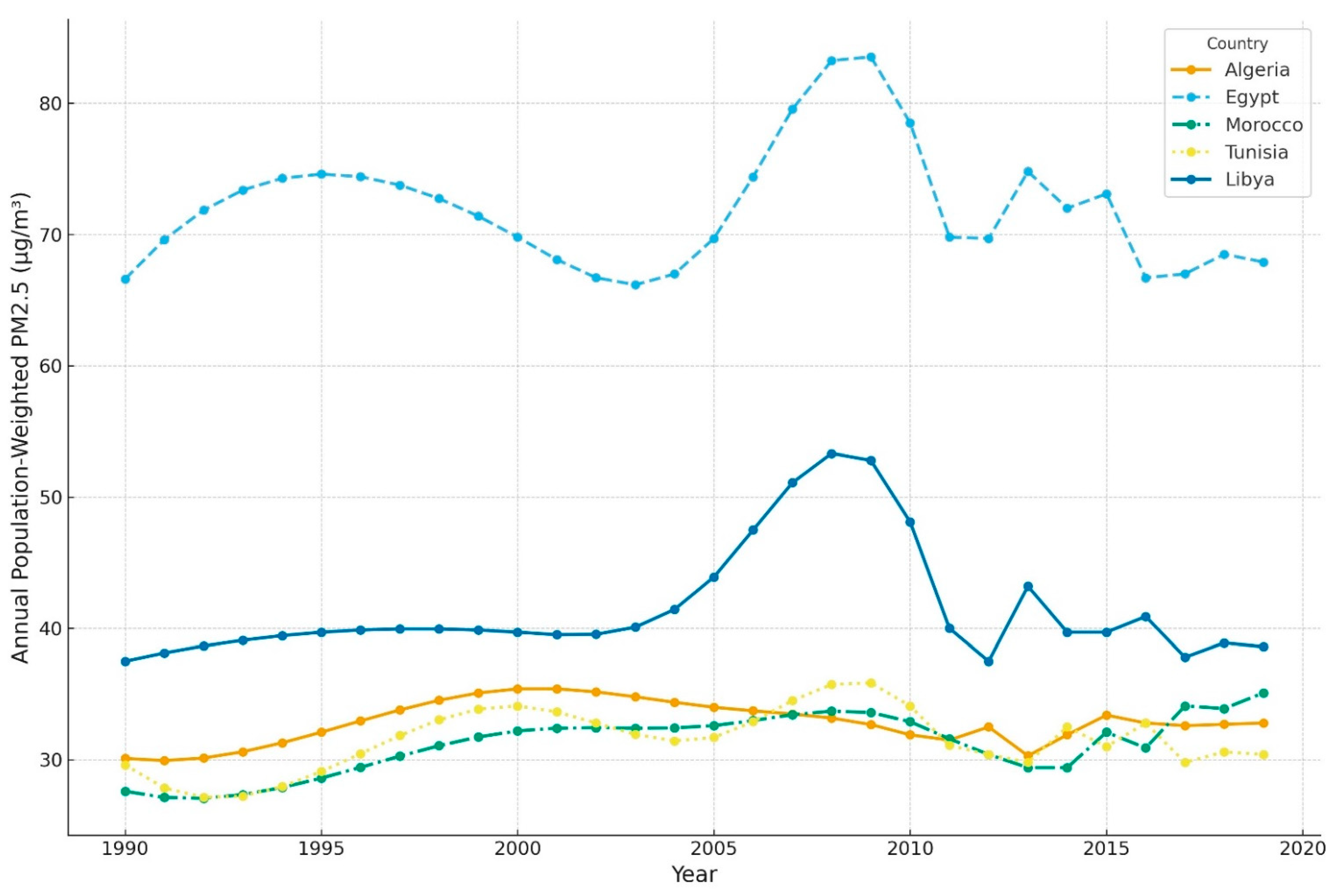 Ijerph 21 00667 g002