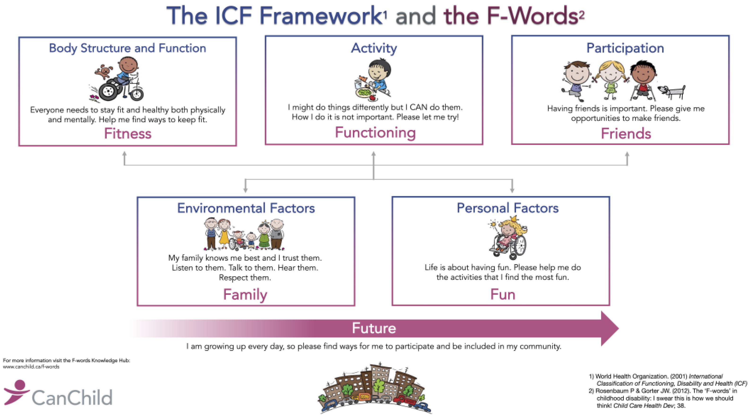 Ijerph 21 00669 g001