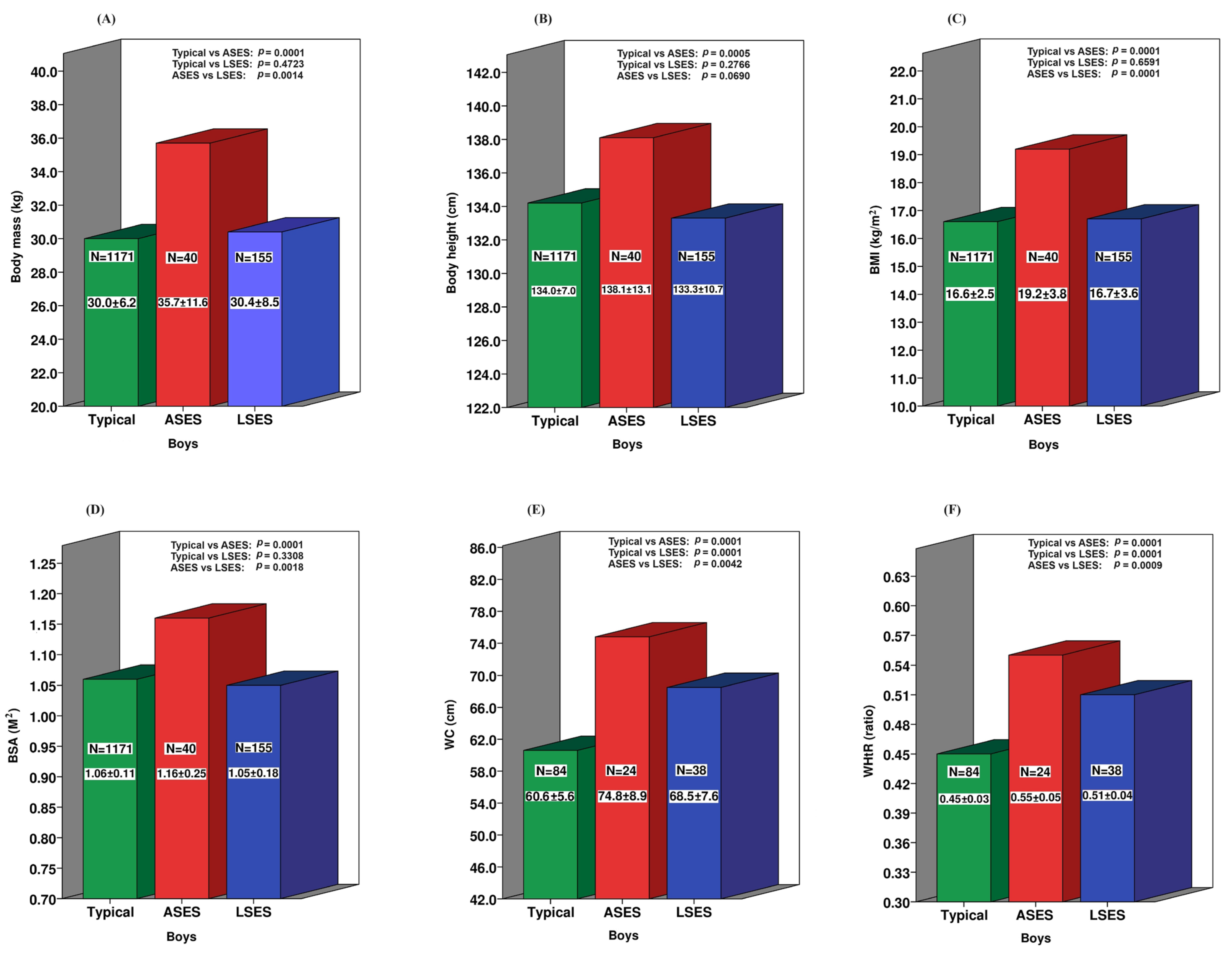 Ijerph 21 00672 g001