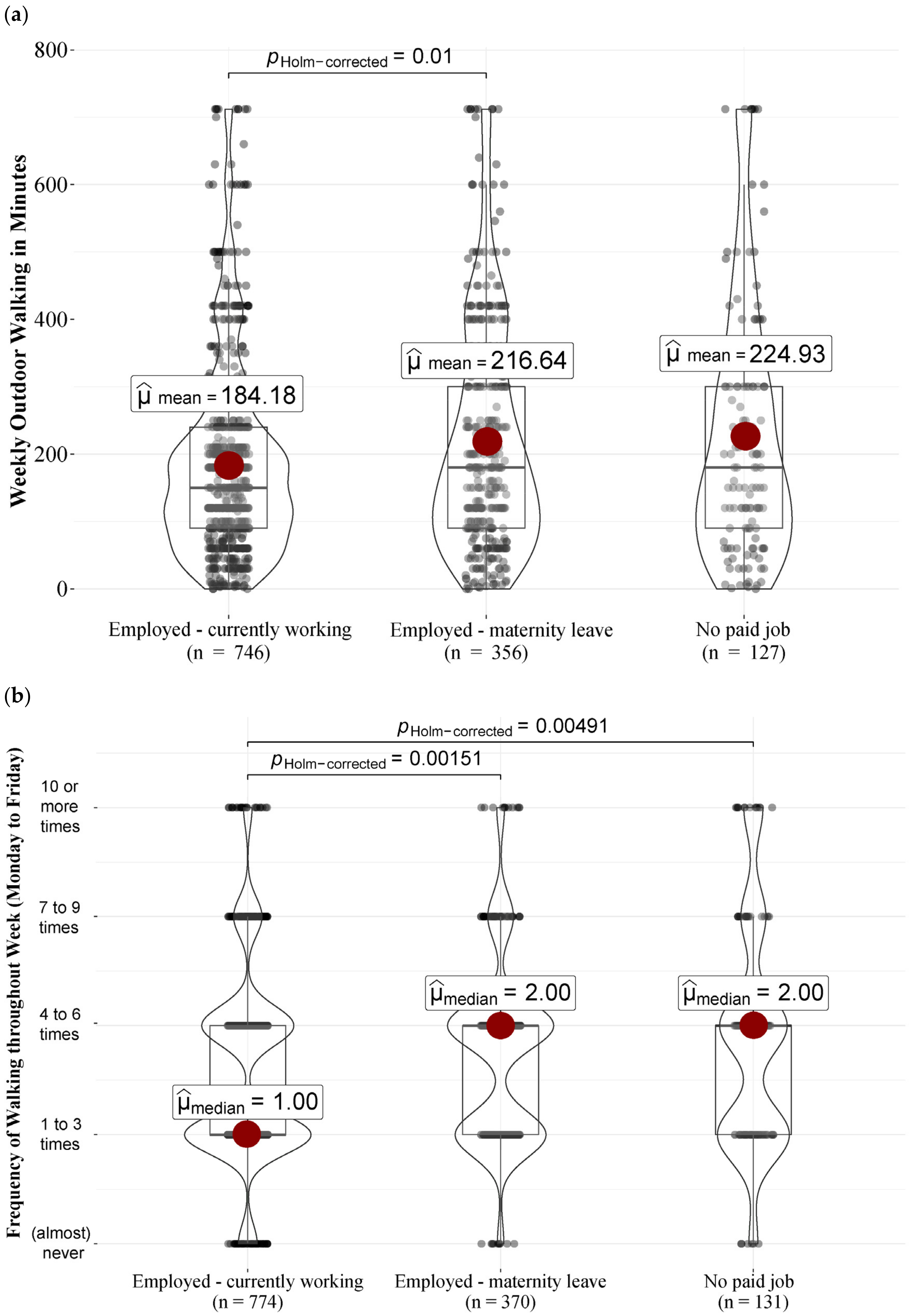Ijerph 21 00694 g001