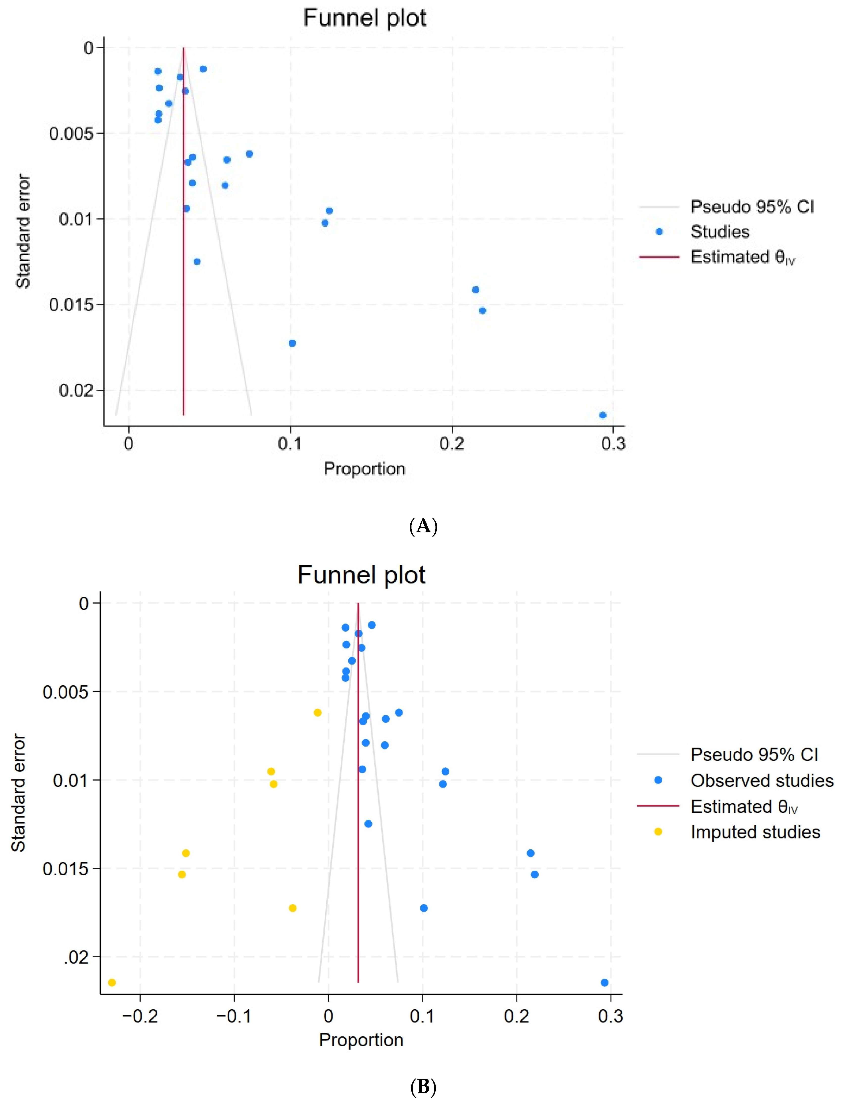 Ijerph 21 00700 g005