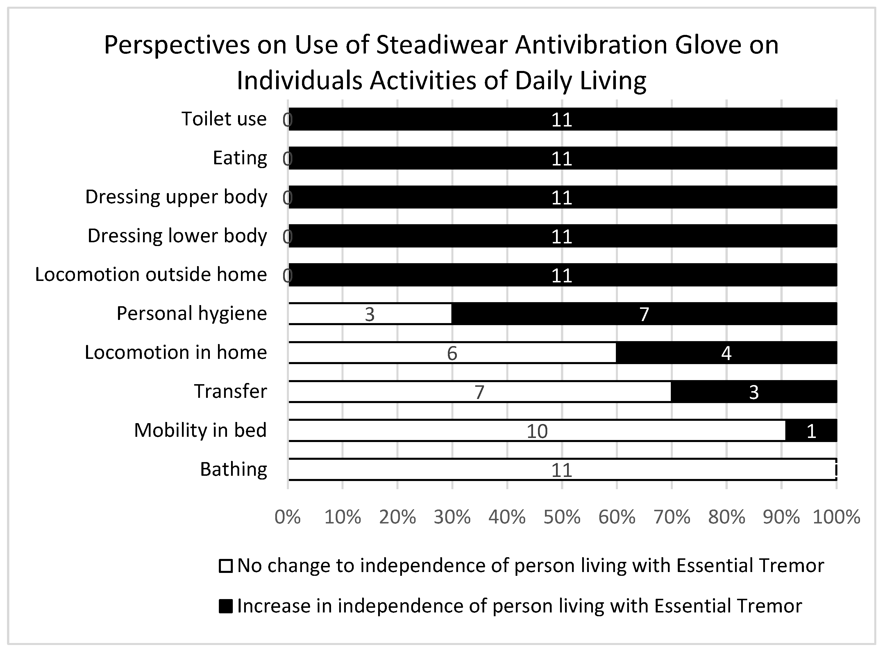 Ijerph 21 00714 g002