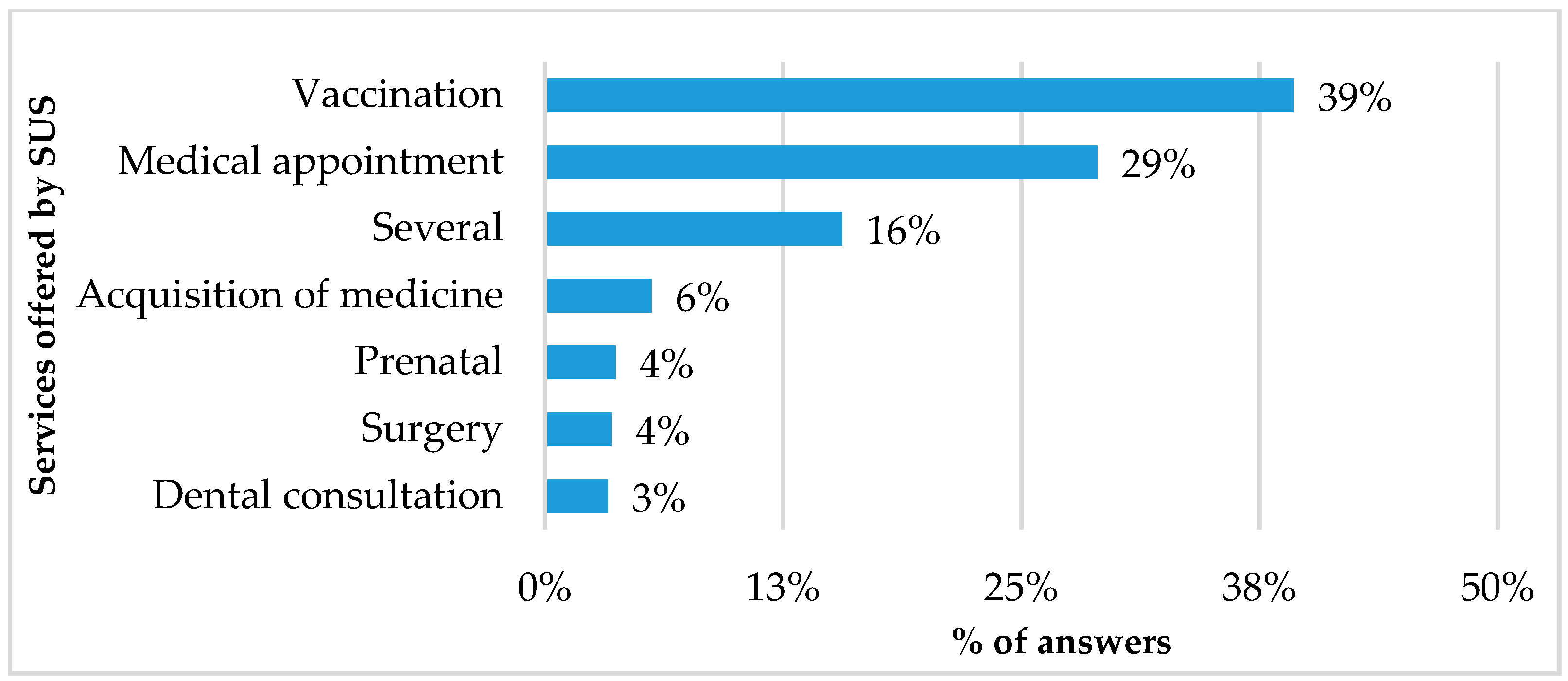 Ijerph 21 00721 g002