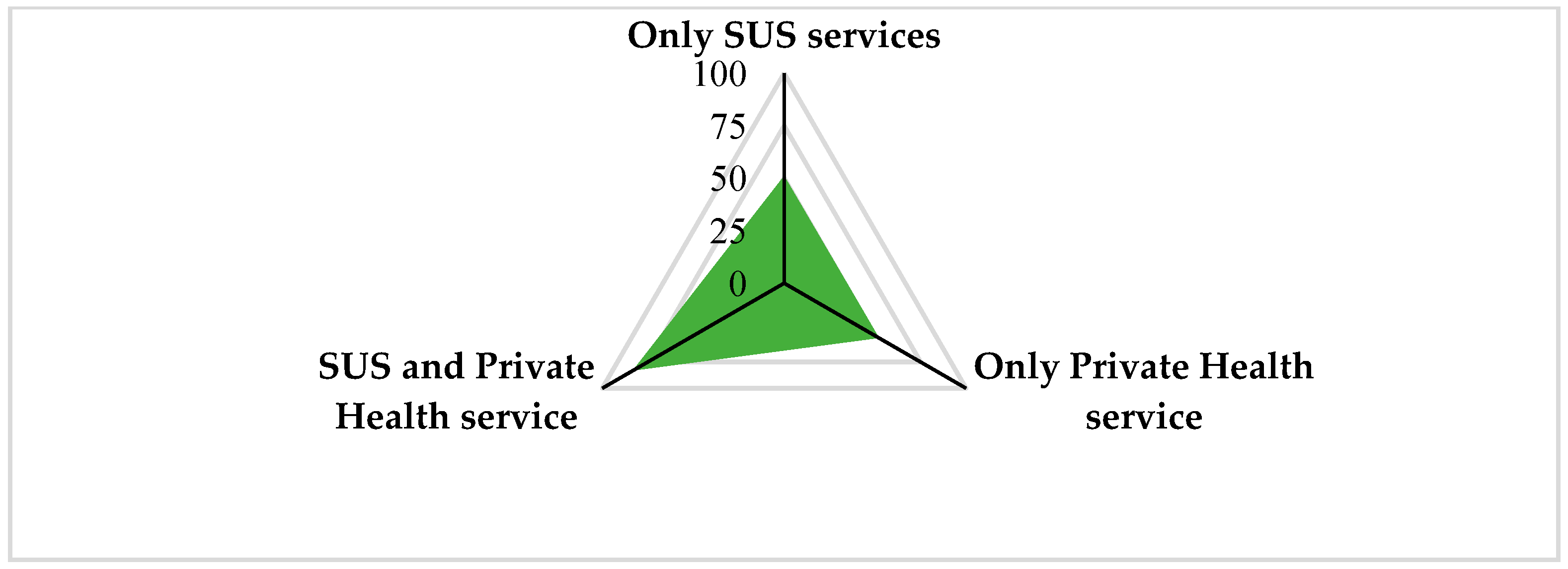 Ijerph 21 00721 g003