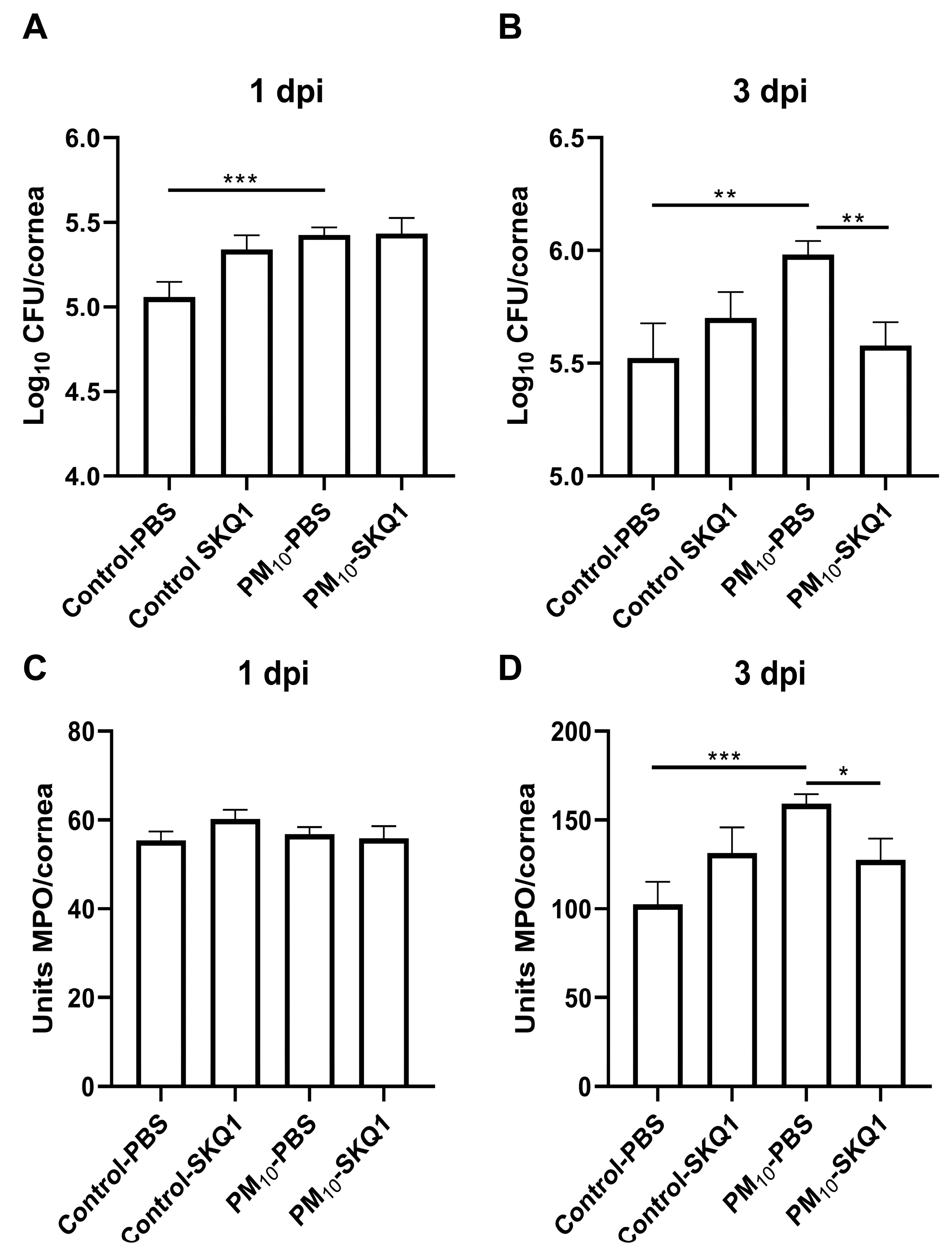 Ijerph 21 00722 g005