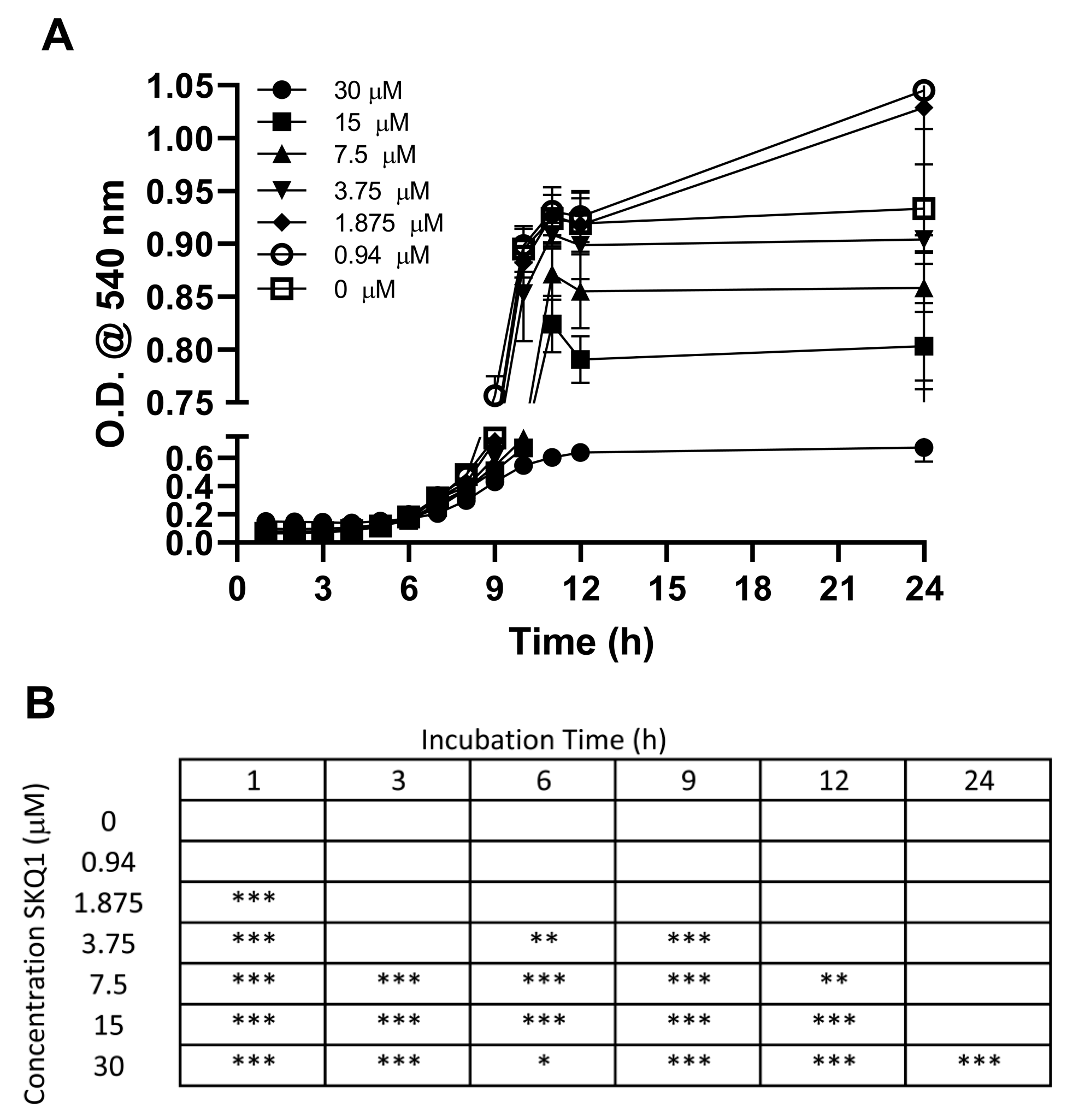 Ijerph 21 00722 g006