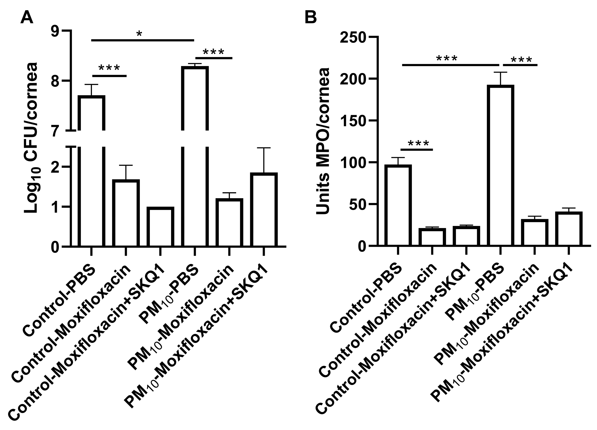 Ijerph 21 00722 g008