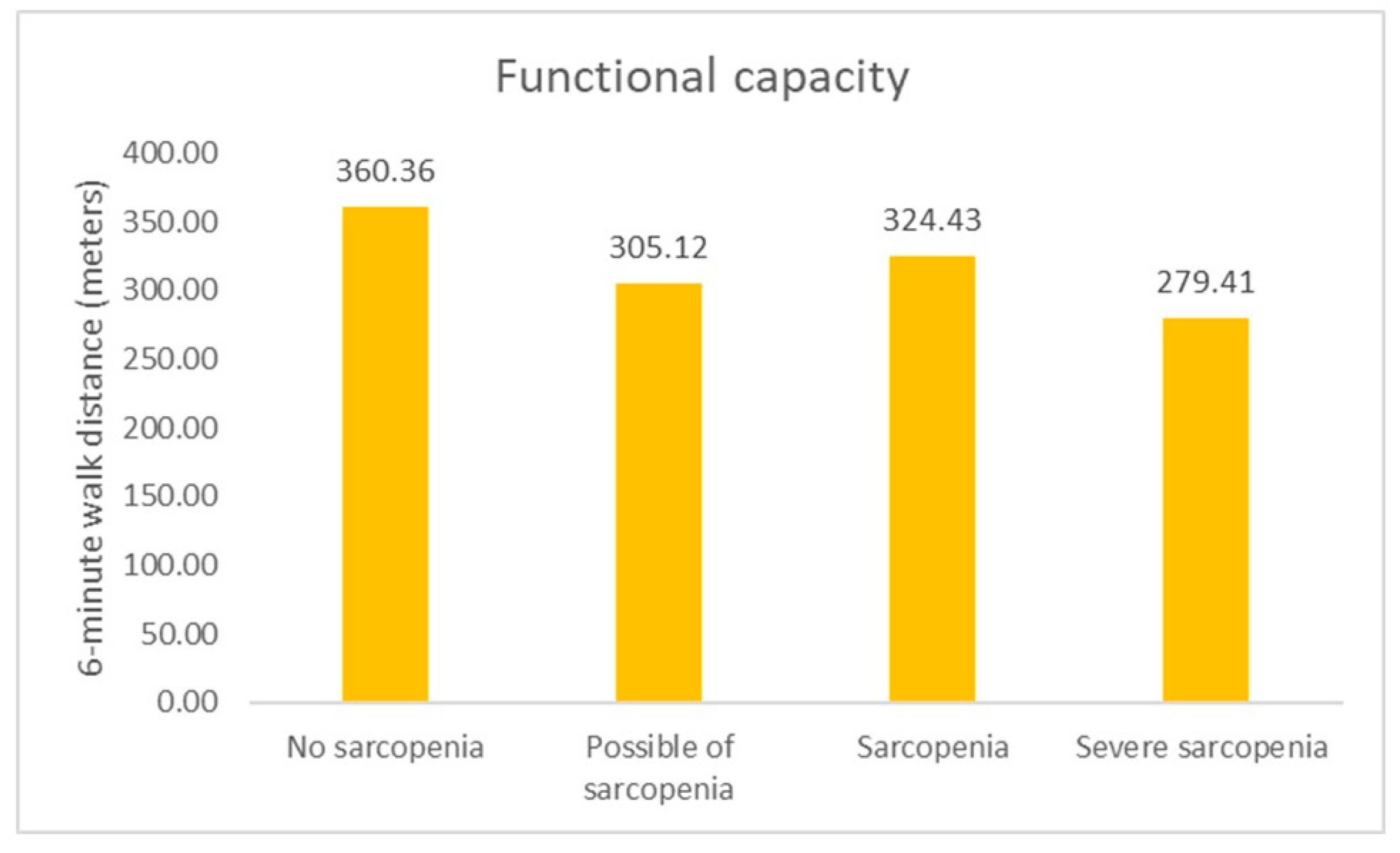 Ijerph 21 00724 g002
