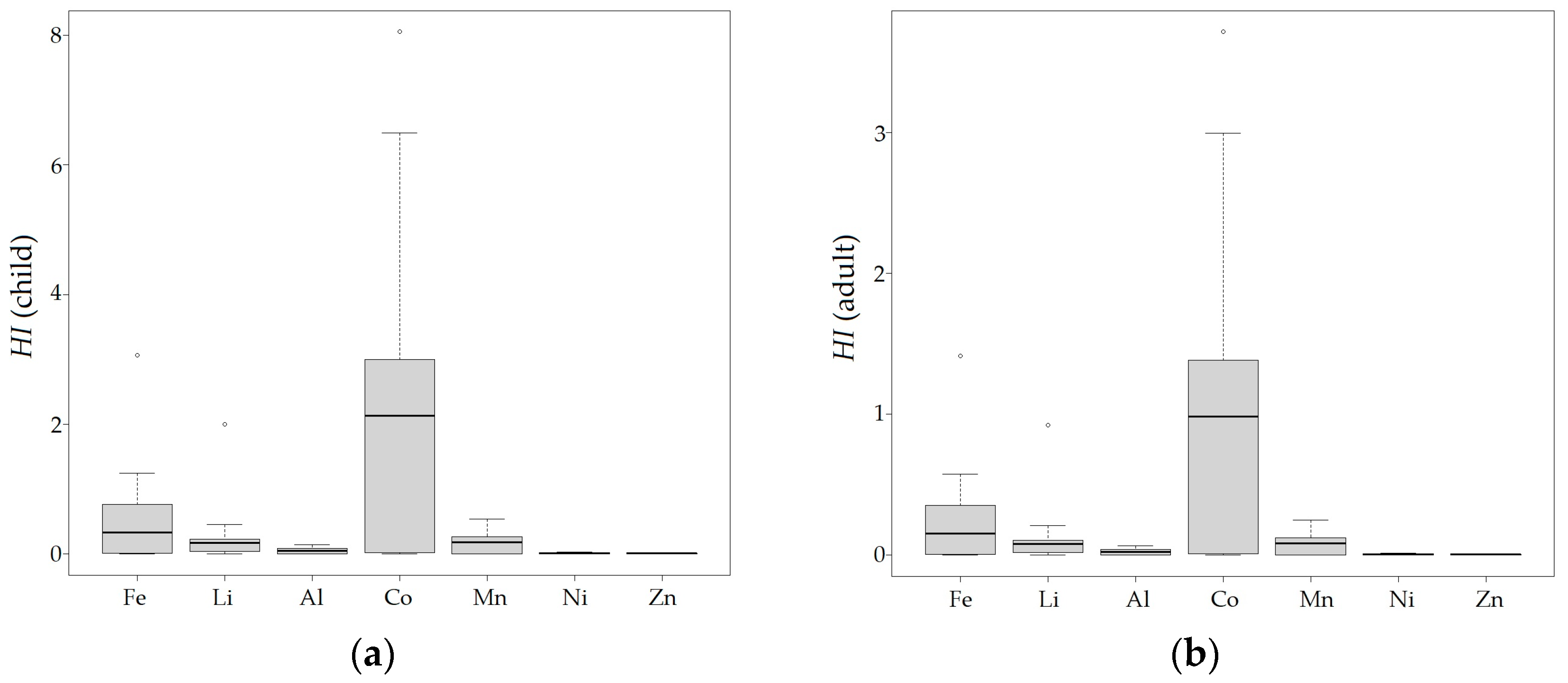 Ijerph 21 00733 g003