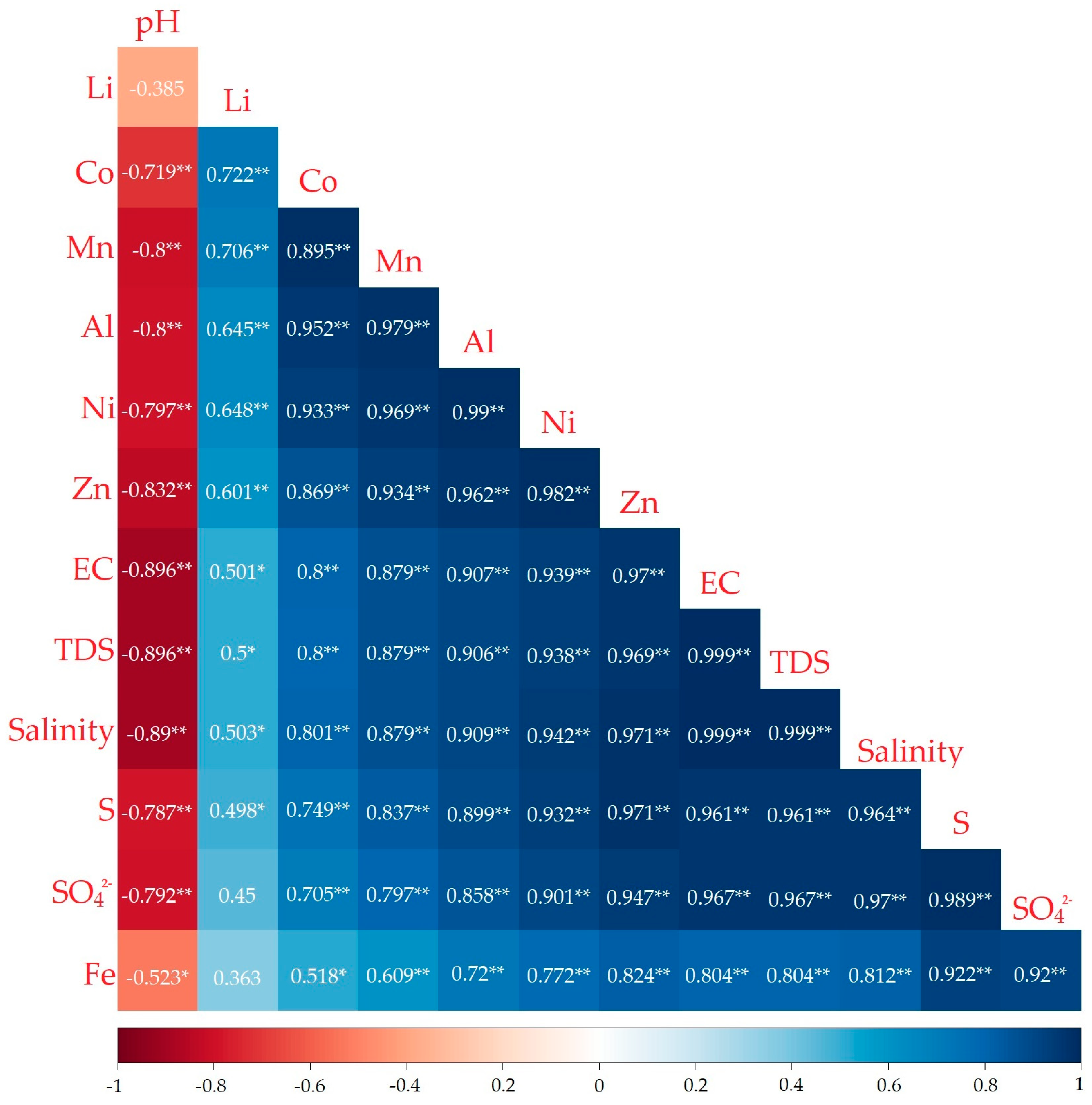 Ijerph 21 00733 g005