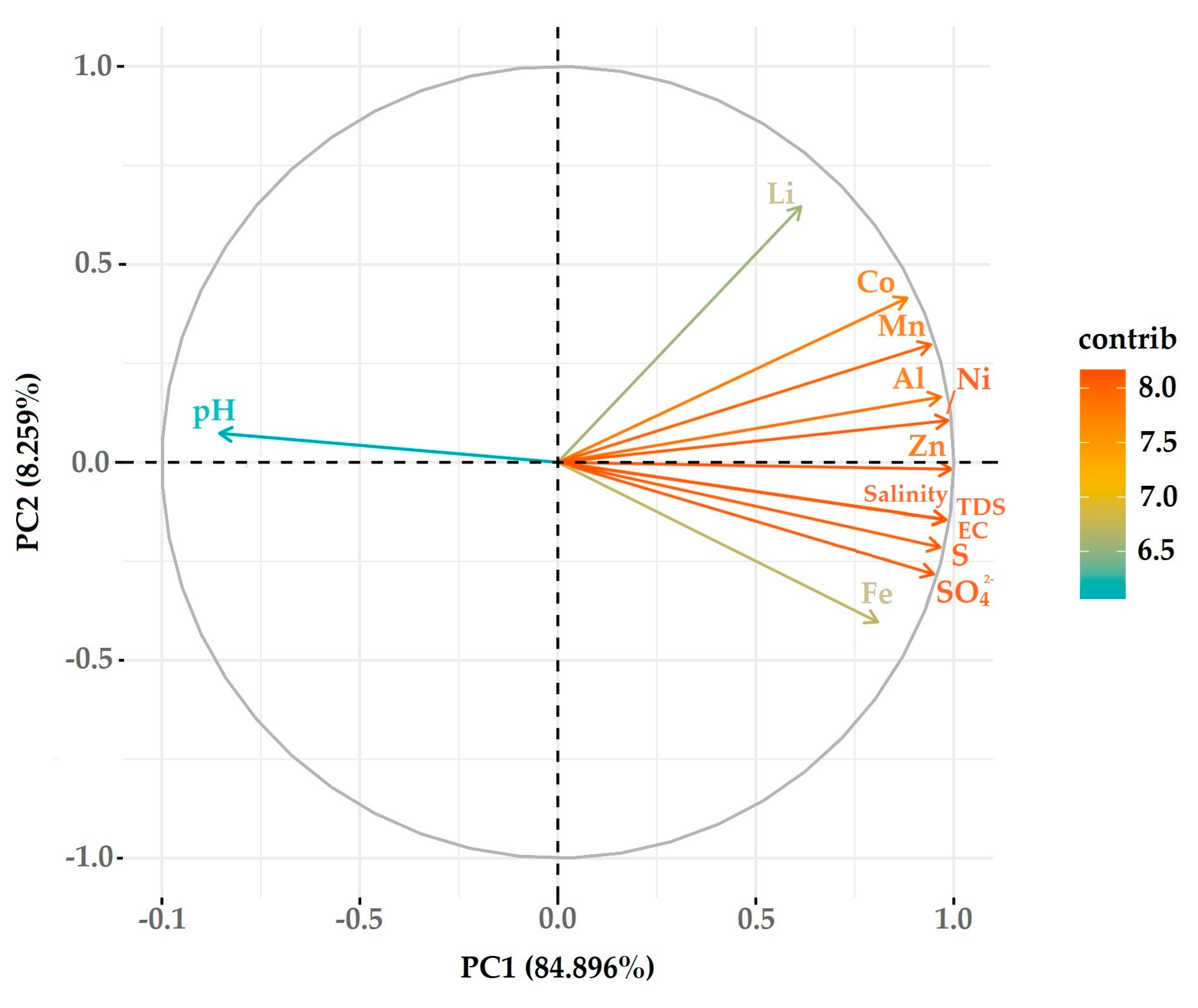 Ijerph 21 00733 g006