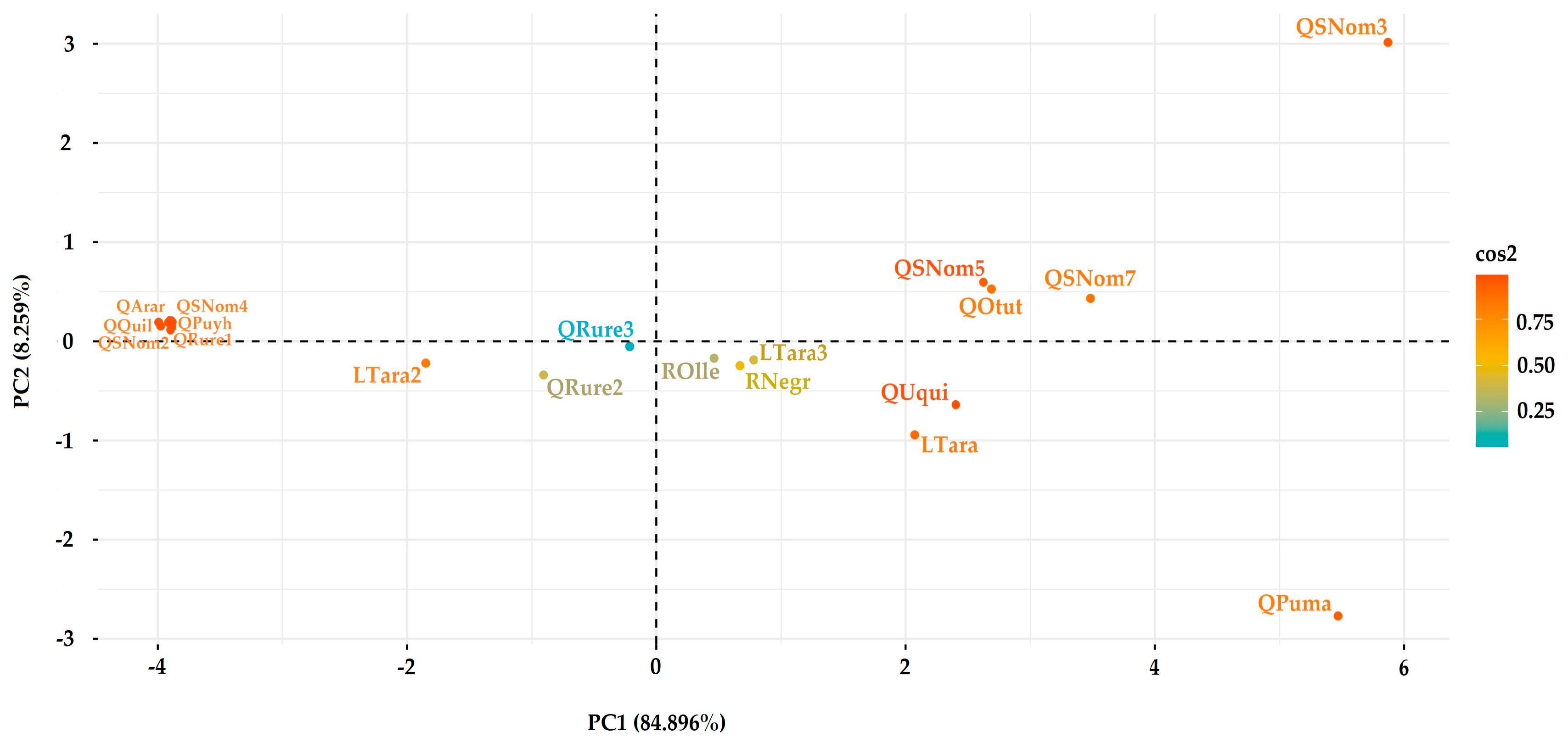 Ijerph 21 00733 g007