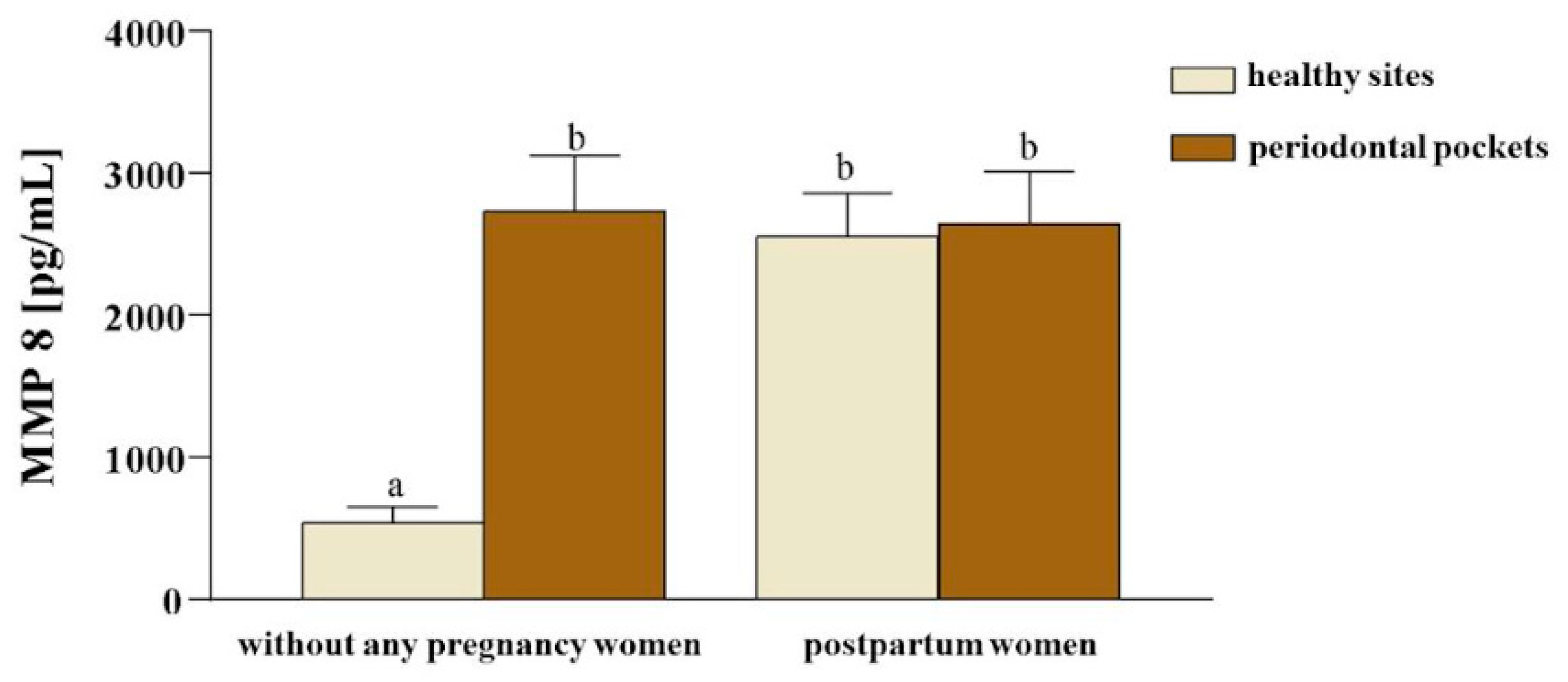 Ijerph 21 00739 g001