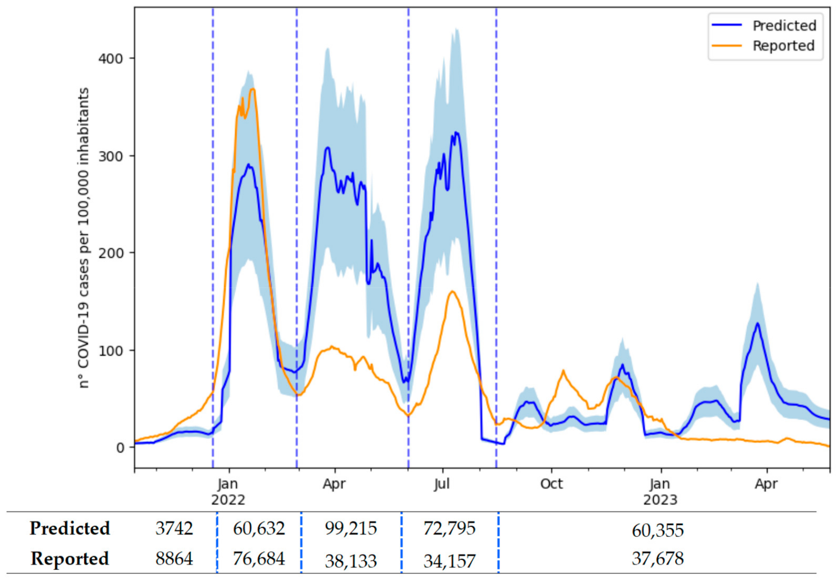 Ijerph 21 00741 g003