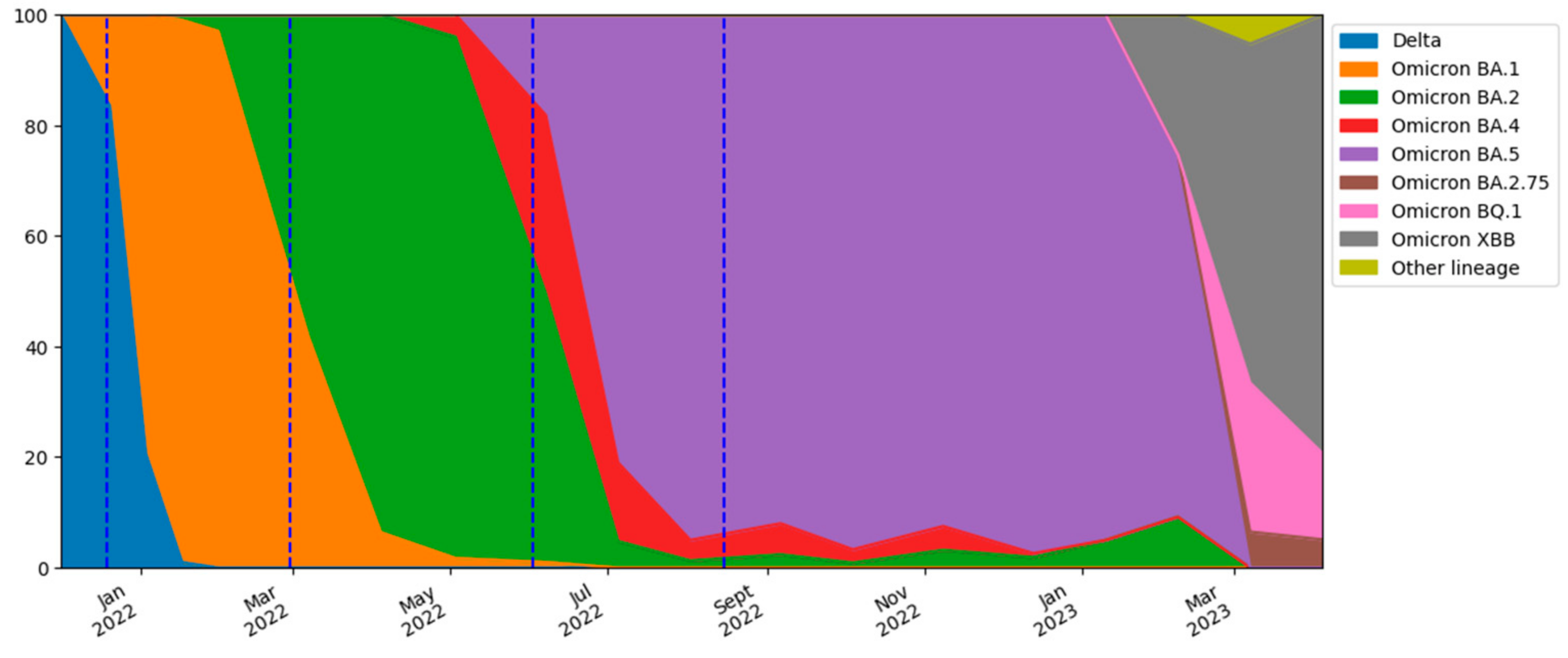 Ijerph 21 00741 g007