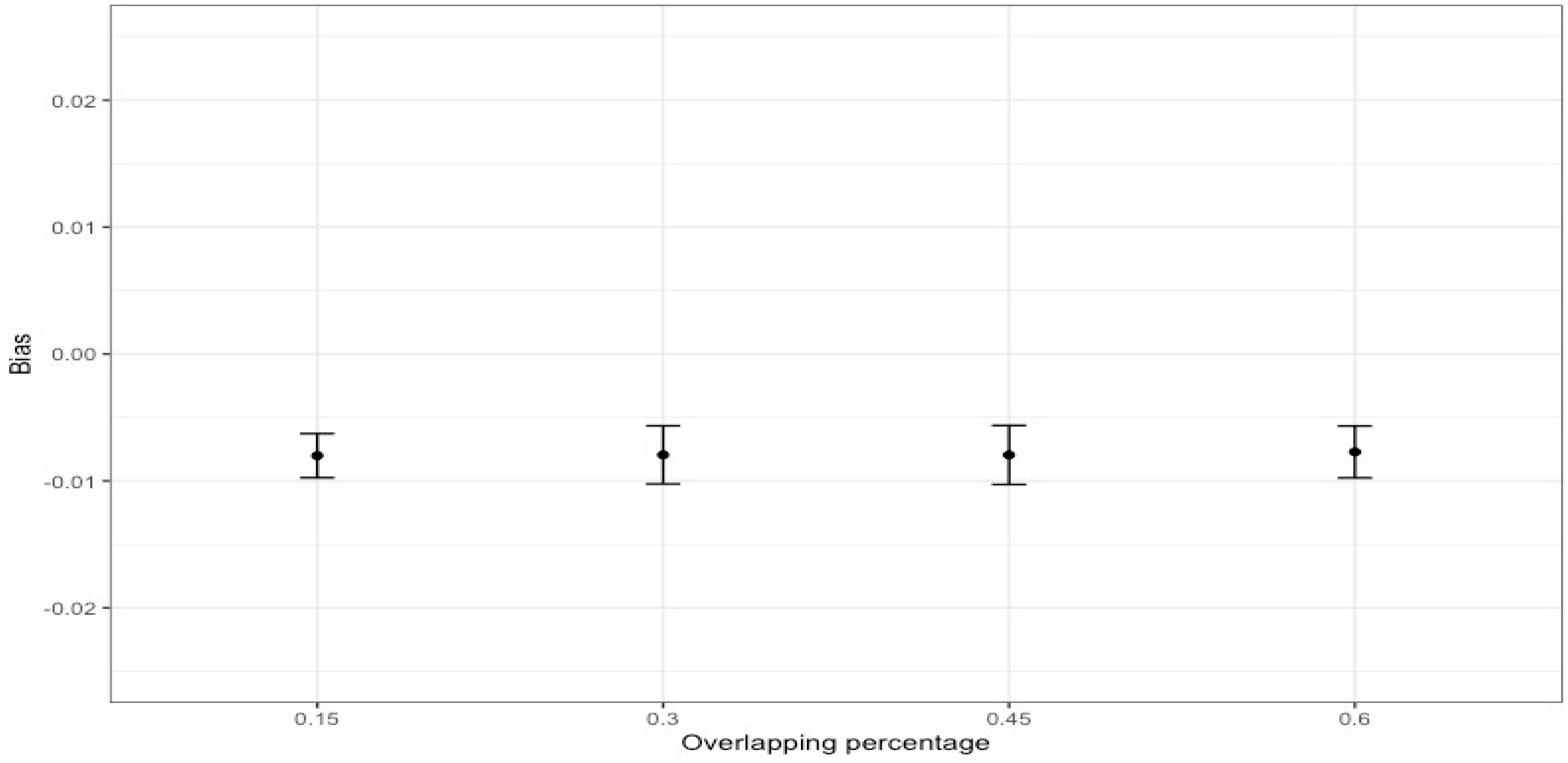 Ijerph 21 00742 g004