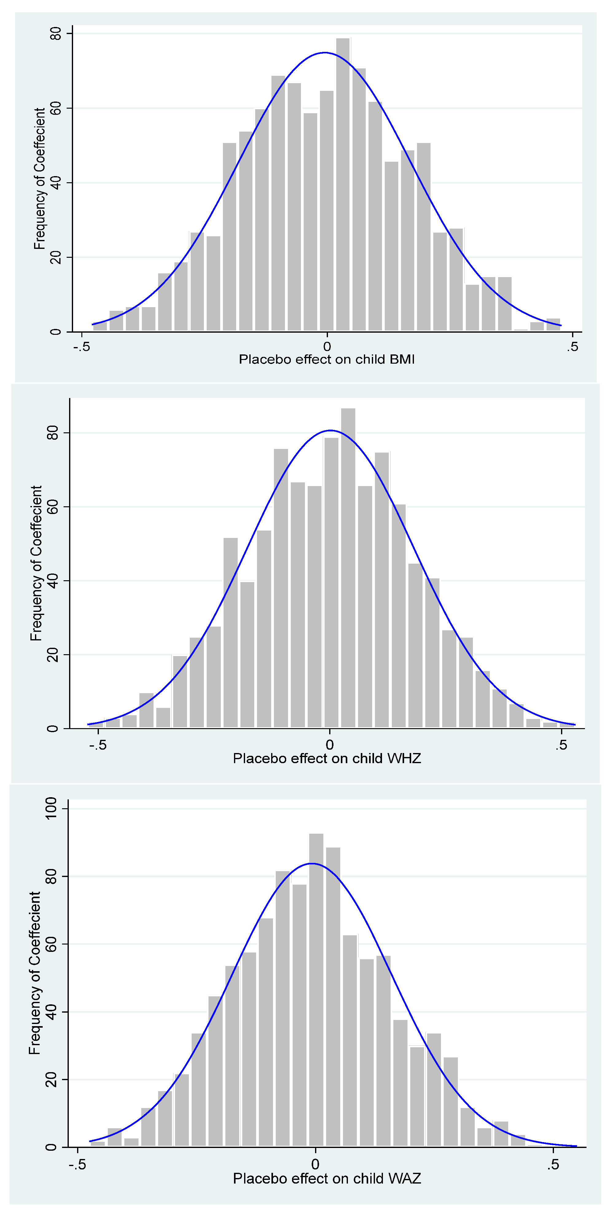 Ijerph 21 00754 g002