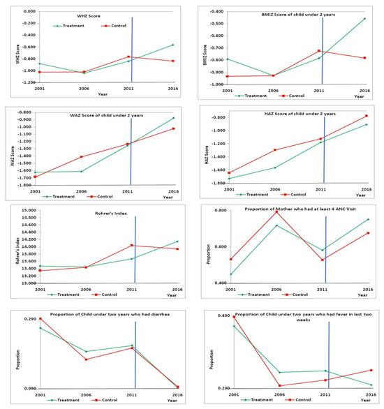 Ijerph 21 00754 g0a1