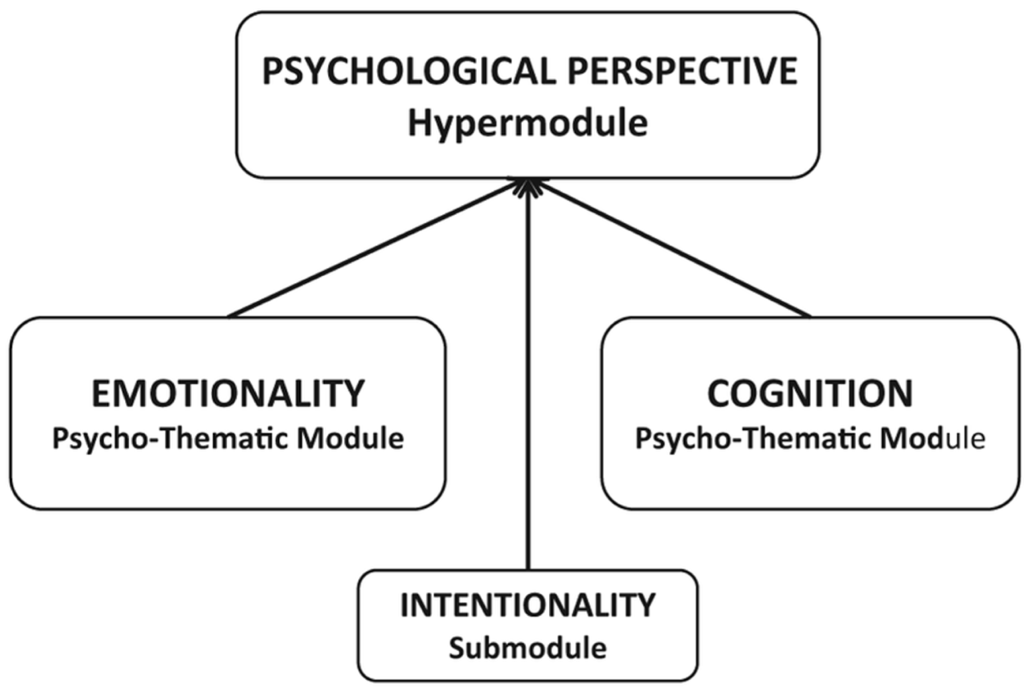 Ijerph 21 00759 g001